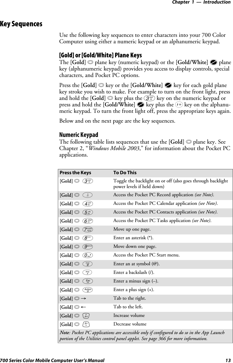 Introduction—Chapter 113700 Series Color Mobile Computer User’s ManualKey SequencesUse the following key sequences to enter characters into your 700 ColorComputer using either a numeric keypad or an alphanumeric keypad.[Gold] or [Gold/White] Plane KeysThe [Gold] bplane key (numeric keypad) or the [Gold/White] cplanekey (alphanumeric keypad) provides you access to display controls, specialcharacters, and Pocket PC options.Press the [Gold] bkey or the [Gold/White] ckey for each gold planekey stroke you wish to make. For example to turn on the front light, pressandholdthe[Gold] bkey plus the 3key on the numeric keypad orpress and hold the [Gold/White] ckey plus the Ikey on the alphanu-meric keypad. To turn the front light off, press the appropriate keys again.Belowandonthenextpagearethekeysequences.Numeric KeypadThe following table lists sequences that use the [Gold] bplane key. SeeChapter 2, “Windows Mobile 2003,” for information about the Pocket PCapplications.Press the Keys To Do This[Gold]b3Toggle the backlight on or off (also goes through backlightpower levels if held down)[Gold]baAccess the Pocket PC Record application (see Note).[Gold]b4Access the Pocket PC Calendar application (see Note).[Gold]b5Access the Pocket PC Contacts application (see Note).[Gold]b6Access the Pocket PC Tasks application (see Note).[Gold]b7Move up one page.[Gold]b8Enter an asterisk (*).[Gold]b9Move down one page.[Gold]b0Access the Pocket PC Start menu.[Gold]beEnter an at symbol (@).[Gold]bKEnter a backslash (/).[Gold]bEEnter a minus sign (–).[Gold]bAEnter a plus sign (+).[Gold]b→Tab to the right.[Gold]b←Tab to the left.[Gold]bUIncrease volume[Gold]bDDecrease volumeNote: Pocket PC applications are accessible only if configured to do so in the App Launchportion of the Utilities control panel applet. See page 366 for more information.