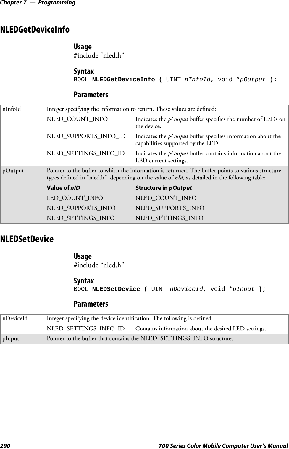 ProgrammingChapter —7290 700 Series Color Mobile Computer User’s ManualNLEDGetDeviceInfoUsage#include “nled.h”SyntaxBOOL NLEDGetDeviceInfo ( UINT nInfoId, void *pOutput );ParametersnInfoId Integer specifying the information to return. These values are defined:NLED_COUNT_INFO Indicates the pOutput buffer specifies the number of LEDs onthe device.NLED_SUPPORTS_INFO_ID Indicates the pOutput buffer specifies information about thecapabilities supported by the LED.NLED_SETTINGS_INFO_ID Indicates the pOutput buffer contains information about theLED current settings.pOutput Pointer to the buffer to which the information is returned. The buffer points to various structuretypes defined in “nled.h”, depending on the value of nId, as detailed in the following table:Value of nID Structure in pOutputLED_COUNT_INFO NLED_COUNT_INFONLED_SUPPORTS_INFO NLED_SUPPORTS_INFONLED_SETTINGS_INFO NLED_SETTINGS_INFONLEDSetDeviceUsage#include “nled.h”SyntaxBOOL NLEDSetDevice ( UINT nDeviceId, void *pInput );ParametersnDeviceId Integer specifying the device identification. The following is defined:NLED_SETTINGS_INFO_ID Contains information about the desired LED settings.pInput Pointer to the buffer that contains the NLED_SETTINGS_INFO structure.