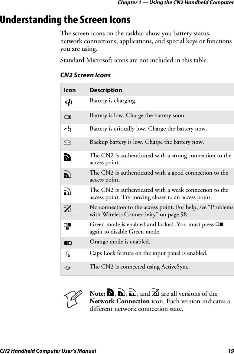 Chapter 1 — Using the CN2 Handheld Computer CN2 Handheld Computer User’s Manual  19 Understanding the Screen Icons The screen icons on the taskbar show you battery status, network connections, applications, and special keys or functions you are using.  Standard Microsoft icons are not included in this table. CN2 Screen Icons Icon  Description  Battery is charging.  Battery is low. Charge the battery soon.  Battery is critically low. Charge the battery now.   Backup battery is low. Charge the battery now.  The CN2 is authenticated with a strong connection to the access point.  The CN2 is authenticated with a good connection to the access point.  The CN2 is authenticated with a weak connection to the access point. Try moving closer to an access point.  No connection to the access point. For help, see “Problems with Wireless Connectivity” on page 98.  Green mode is enabled and locked. You must press   again to disable Green mode.  Orange mode is enabled.  Caps Lock feature on the input panel is enabled.  The CN2 is connected using ActiveSync.    Note:  ,  ,  , and   are all versions of the Network Connection icon. Each version indicates a different network connection state.  
