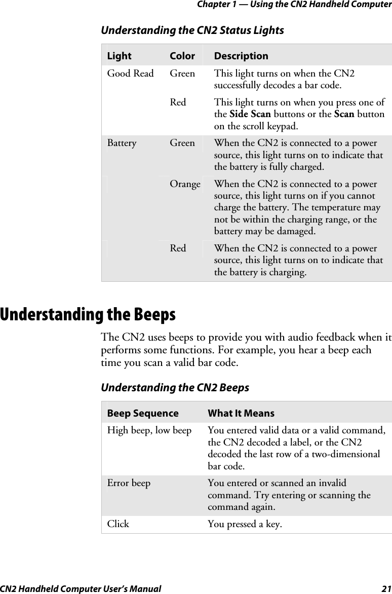 Chapter 1 — Using the CN2 Handheld Computer CN2 Handheld Computer User’s Manual  21 Understanding the CN2 Status Lights Light  Color  Description Good Read  Green  This light turns on when the CN2 successfully decodes a bar code.    Red  This light turns on when you press one of the Side Scan buttons or the Scan button on the scroll keypad. Battery  Green  When the CN2 is connected to a power source, this light turns on to indicate that the battery is fully charged.   Orange  When the CN2 is connected to a power source, this light turns on if you cannot charge the battery. The temperature may not be within the charging range, or the battery may be damaged.  Red  When the CN2 is connected to a power source, this light turns on to indicate that the battery is charging.    Understanding the Beeps The CN2 uses beeps to provide you with audio feedback when it performs some functions. For example, you hear a beep each time you scan a valid bar code.  Understanding the CN2 Beeps Beep Sequence  What It Means High beep, low beep  You entered valid data or a valid command, the CN2 decoded a label, or the CN2 decoded the last row of a two-dimensional bar code. Error beep  You entered or scanned an invalid command. Try entering or scanning the command again. Click  You pressed a key.   
