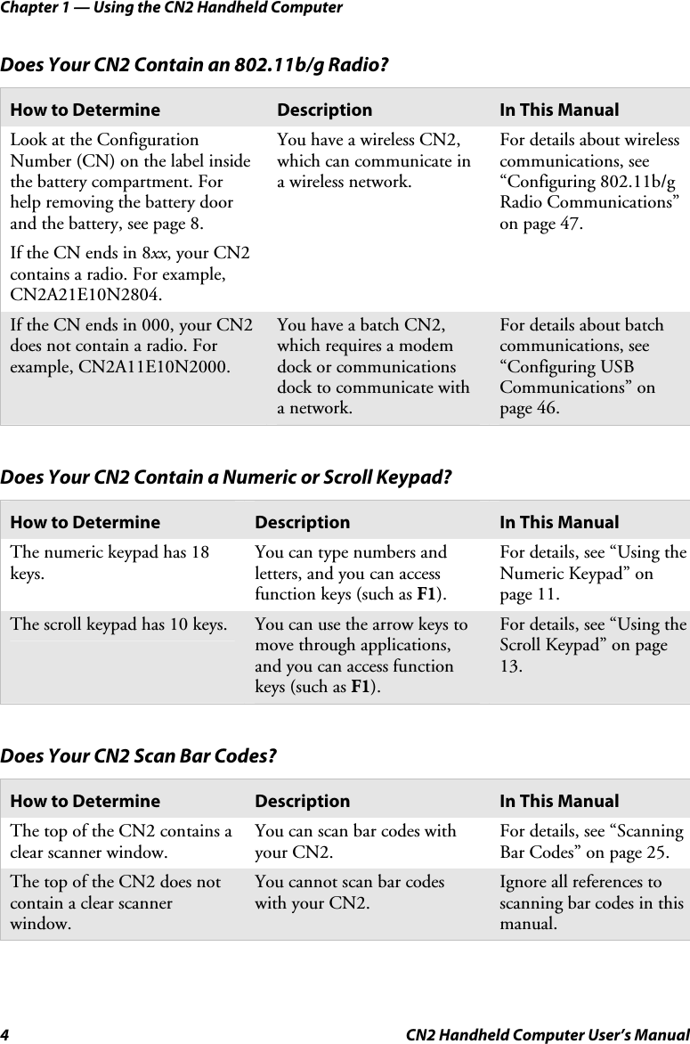 Chapter 1 — Using the CN2 Handheld Computer 4  CN2 Handheld Computer User’s Manual Does Your CN2 Contain an 802.11b/g Radio? How to Determine  Description  In This Manual Look at the Configuration Number (CN) on the label inside the battery compartment. For help removing the battery door and the battery, see page 8. If the CN ends in 8xx, your CN2 contains a radio. For example, CN2A21E10N2804. You have a wireless CN2, which can communicate in a wireless network.  For details about wireless communications, see “Configuring 802.11b/g Radio Communications” on page 47. If the CN ends in 000, your CN2 does not contain a radio. For example, CN2A11E10N2000. You have a batch CN2, which requires a modem dock or communications dock to communicate with a network. For details about batch communications, see “Configuring USB Communications” on page 46.    Does Your CN2 Contain a Numeric or Scroll Keypad? How to Determine  Description  In This Manual The numeric keypad has 18 keys. You can type numbers and letters, and you can access function keys (such as F1). For details, see “Using the Numeric Keypad” on page 11. The scroll keypad has 10 keys.  You can use the arrow keys to move through applications, and you can access function keys (such as F1). For details, see “Using the Scroll Keypad” on page 13.    Does Your CN2 Scan Bar Codes? How to Determine  Description  In This Manual The top of the CN2 contains a clear scanner window. You can scan bar codes with your CN2. For details, see “Scanning Bar Codes” on page 25. The top of the CN2 does not contain a clear scanner window. You cannot scan bar codes with your CN2. Ignore all references to scanning bar codes in this manual.    