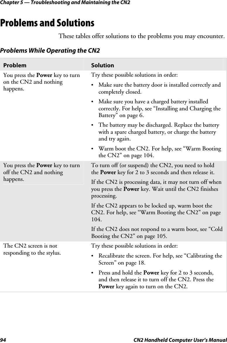 Chapter 5 — Troubleshooting and Maintaining the CN2 94  CN2 Handheld Computer User’s Manual Problems and Solutions These tables offer solutions to the problems you may encounter. Problems While Operating the CN2 Problem  Solution You press the Power key to turn on the CN2 and nothing happens. Try these possible solutions in order: • Make sure the battery door is installed correctly and completely closed.  • Make sure you have a charged battery installed correctly. For help, see “Installing and Charging the Battery” on page 6. • The battery may be discharged. Replace the battery with a spare charged battery, or charge the battery and try again.  • Warm boot the CN2. For help, see “Warm Booting the CN2” on page 104. You press the Power key to turn off the CN2 and nothing happens. To turn off (or suspend) the CN2, you need to hold the Power key for 2 to 3 seconds and then release it. If the CN2 is processing data, it may not turn off when you press the Power key. Wait until the CN2 finishes processing. If the CN2 appears to be locked up, warm boot the CN2. For help, see “Warm Booting the CN2” on page 104. If the CN2 does not respond to a warm boot, see “Cold Booting the CN2” on page 105. The CN2 screen is not responding to the stylus. Try these possible solutions in order: • Recalibrate the screen. For help, see “Calibrating the Screen” on page 18. • Press and hold the Power key for 2 to 3 seconds, and then release it to turn off the CN2. Press the Power key again to turn on the CN2.  