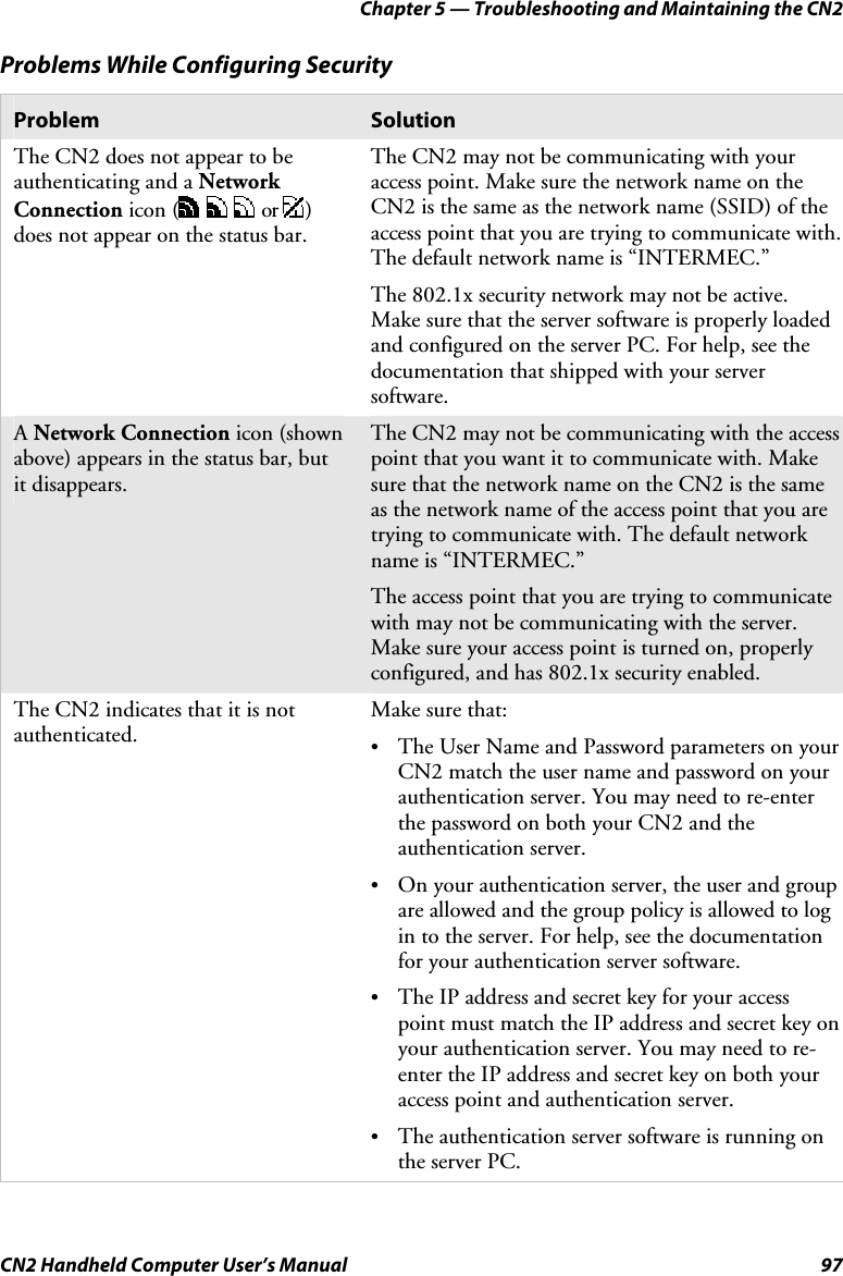 Chapter 5 — Troubleshooting and Maintaining the CN2 CN2 Handheld Computer User’s Manual  97 Problems While Configuring Security Problem   Solution The CN2 does not appear to be authenticating and a Network Connection icon (      or  ) does not appear on the status bar.  The CN2 may not be communicating with your access point. Make sure the network name on the CN2 is the same as the network name (SSID) of the access point that you are trying to communicate with. The default network name is “INTERMEC.”  The 802.1x security network may not be active. Make sure that the server software is properly loaded and configured on the server PC. For help, see the documentation that shipped with your server software. A Network Connection icon (shown above) appears in the status bar, but it disappears. The CN2 may not be communicating with the access point that you want it to communicate with. Make sure that the network name on the CN2 is the same as the network name of the access point that you are trying to communicate with. The default network name is “INTERMEC.”  The access point that you are trying to communicate with may not be communicating with the server. Make sure your access point is turned on, properly configured, and has 802.1x security enabled. The CN2 indicates that it is not authenticated. Make sure that: • The User Name and Password parameters on your CN2 match the user name and password on your authentication server. You may need to re-enter the password on both your CN2 and the authentication server.  • On your authentication server, the user and group are allowed and the group policy is allowed to log in to the server. For help, see the documentation for your authentication server software.  • The IP address and secret key for your access point must match the IP address and secret key on your authentication server. You may need to re-enter the IP address and secret key on both your access point and authentication server. • The authentication server software is running on the server PC. 