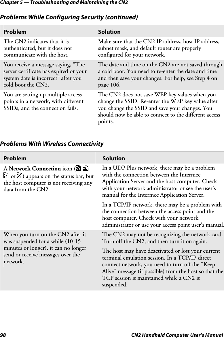 Chapter 5 — Troubleshooting and Maintaining the CN2 98  CN2 Handheld Computer User’s Manual Problems While Configuring Security (continued) Problem   Solution The CN2 indicates that it is authenticated, but it does not communicate with the host.  Make sure that the CN2 IP address, host IP address, subnet mask, and default router are properly configured for your network. You receive a message saying, “The server certificate has expired or your system date is incorrect” after you cold boot the CN2. The date and time on the CN2 are not saved through a cold boot. You need to re-enter the date and time and then save your changes. For help, see Step 4 on page 106. You are setting up multiple access points in a network, with different SSIDs, and the connection fails. The CN2 does not save WEP key values when you change the SSID. Re-enter the WEP key value after you change the SSID and save your changes. You should now be able to connect to the different access points.    Problems With Wireless Connectivity  Problem  Solution A Network Connection icon (     or  ) appears on the status bar, but the host computer is not receiving any data from the CN2.  In a UDP Plus network, there may be a problem with the connection between the Intermec Application Server and the host computer. Check with your network administrator or see the user’s manual for the Intermec Application Server.  In a TCP/IP network, there may be a problem with the connection between the access point and the host computer. Check with your network administrator or use your access point user’s manual. When you turn on the CN2 after it was suspended for a while (10-15 minutes or longer), it can no longer send or receive messages over the network. The CN2 may not be recognizing the network card. Turn off the CN2, and then turn it on again. The host may have deactivated or lost your current terminal emulation session. In a TCP/IP direct connect network, you need to turn off the “Keep Alive” message (if possible) from the host so that the TCP session is maintained while a CN2 is suspended. 