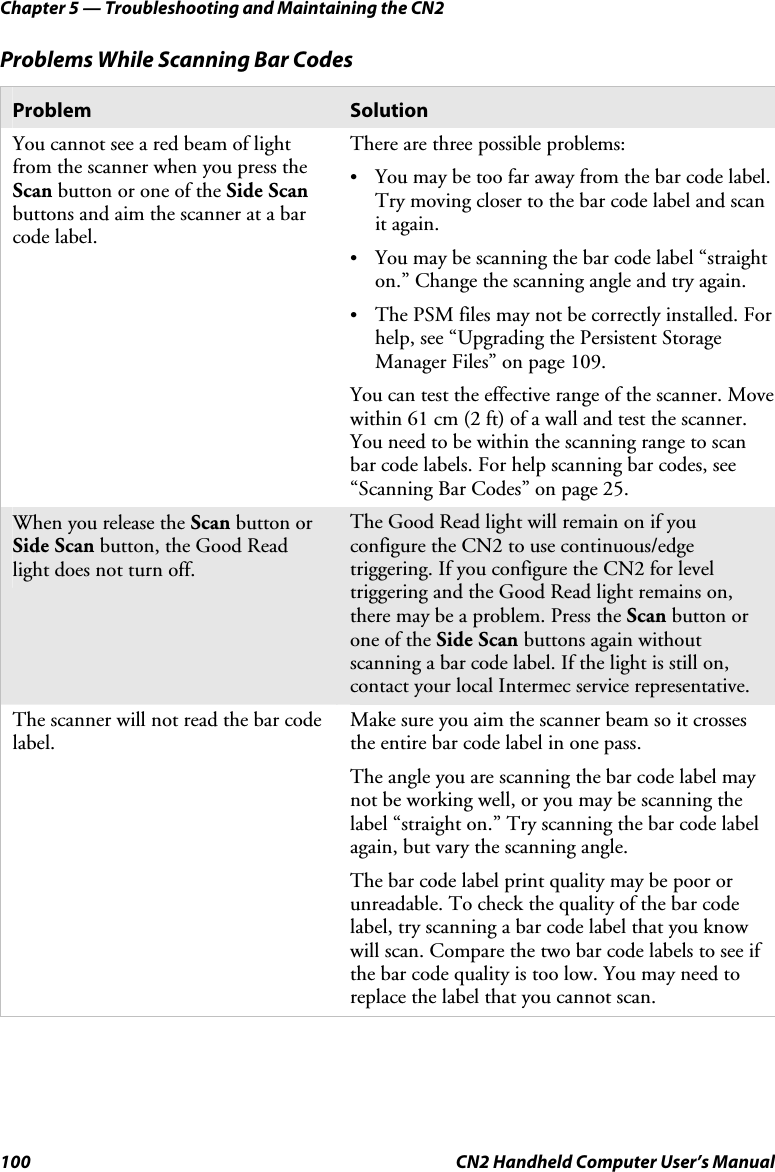 Chapter 5 — Troubleshooting and Maintaining the CN2 100  CN2 Handheld Computer User’s Manual Problems While Scanning Bar Codes Problem  Solution You cannot see a red beam of light from the scanner when you press the Scan button or one of the Side Scan buttons and aim the scanner at a bar code label. There are three possible problems: • You may be too far away from the bar code label. Try moving closer to the bar code label and scan it again. • You may be scanning the bar code label “straight on.” Change the scanning angle and try again.  • The PSM files may not be correctly installed. For help, see “Upgrading the Persistent Storage Manager Files” on page 109. You can test the effective range of the scanner. Move within 61 cm (2 ft) of a wall and test the scanner. You need to be within the scanning range to scan bar code labels. For help scanning bar codes, see “Scanning Bar Codes” on page 25. When you release the Scan button or Side Scan button, the Good Read light does not turn off. The Good Read light will remain on if you configure the CN2 to use continuous/edge triggering. If you configure the CN2 for level triggering and the Good Read light remains on, there may be a problem. Press the Scan button or one of the Side Scan buttons again without scanning a bar code label. If the light is still on, contact your local Intermec service representative. The scanner will not read the bar code label.  Make sure you aim the scanner beam so it crosses the entire bar code label in one pass. The angle you are scanning the bar code label may  not be working well, or you may be scanning the label “straight on.” Try scanning the bar code label again, but vary the scanning angle. The bar code label print quality may be poor or unreadable. To check the quality of the bar code label, try scanning a bar code label that you know will scan. Compare the two bar code labels to see if the bar code quality is too low. You may need to replace the label that you cannot scan. 