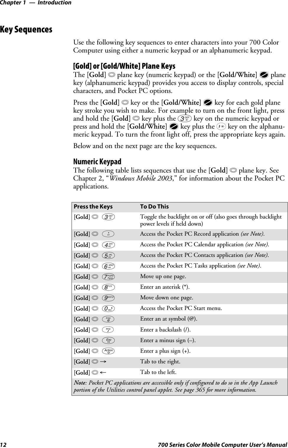 IntroductionChapter —112 700 Series Color Mobile Computer User’s ManualKey SequencesUse the following key sequences to enter characters into your 700 ColorComputer using either a numeric keypad or an alphanumeric keypad.[Gold] or [Gold/White] Plane KeysThe [Gold] bplane key (numeric keypad) or the [Gold/White] cplanekey (alphanumeric keypad) provides you access to display controls, specialcharacters, and Pocket PC options.Press the [Gold] bkey or the [Gold/White] ckey for each gold planekey stroke you wish to make. For example to turn on the front light, pressandholdthe[Gold] bkey plus the 3key on the numeric keypad orpress and hold the [Gold/White] ckey plus the Ikey on the alphanu-meric keypad. To turn the front light off, press the appropriate keys again.Belowandonthenextpagearethekeysequences.Numeric KeypadThe following table lists sequences that use the [Gold] bplane key. SeeChapter 2, “Windows Mobile 2003,” for information about the Pocket PCapplications.Press the Keys To Do This[Gold]b3Toggle the backlight on or off (also goes through backlightpower levels if held down)[Gold]baAccess the Pocket PC Record application (see Note).[Gold]b4Access the Pocket PC Calendar application (see Note).[Gold]b5Access the Pocket PC Contacts application (see Note).[Gold]b6Access the Pocket PC Tasks application (see Note).[Gold]b7Move up one page.[Gold]b8Enter an asterisk (*).[Gold]b9Move down one page.[Gold]b0Access the Pocket PC Start menu.[Gold]beEnter an at symbol (@).[Gold]bKEnter a backslash (/).[Gold]bEEnter a minus sign (–).[Gold]bAEnter a plus sign (+).[Gold]b→Tab to the right.[Gold]b←Tab to the left.Note: Pocket PC applications are accessible only if configured to do so in the App Launchportion of the Utilities control panel applet. See page 365 for more information.