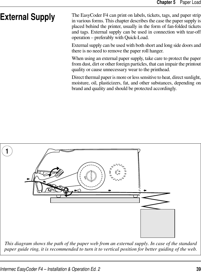 Intermec EasyCoder F4 – Installation &amp; Operation Ed. 2   39 Chapter 5    Paper LoadExternal SupplyThis diagram shows the path of the paper web from an external supply. In case of the standard paper guide ring, it is recommended to turn it to vertical position for better guiding of the web.The EasyCoder F4 can print on labels, tickets, tags, and paper strip in various forms. This chapter describes the case the paper supply is placed behind the printer, usually in the form of fan-folded tickets and tags. External supply can be used in connection with tear-off operation – preferably with Quick-Load. External supply can be used with both short and long side doors and there is no need to remove the paper roll hanger.When using an external paper supply, take care to protect the paper from dust, dirt or other foreign particles, that can impair the printout quality or cause unnecessary wear to the printhead.Direct thermal paper is more or less sensitive to heat, direct sunlight, moisture, oil, plasticizers, fat, and other substances, depending on brand and quality and should be protected accordingly. 1