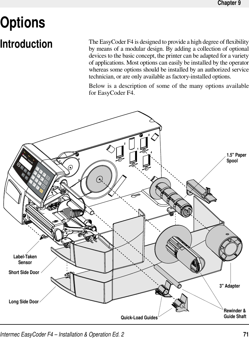 Intermec EasyCoder F4 – Installation &amp; Operation Ed. 2   71 Chapter 9OptionsIntroductionThe EasyCoder F4 is designed to provide a high degree of ﬂ exibility by means of a modular design. By adding a collection of optional devices to the basic concept, the printer can be adapted for a variety of applications. Most options can easily be installed by the operator whereas some options should be installed by an authorized service technician, or are only available as factory-installed options.Below is a description of some of the many options available for EasyCoder F4.Rewinder &amp; Guide Shaft3&quot; AdapterQuick-Load GuidesLabel-TakenSensorShort Side Door1.5&quot; Paper SpoolLong Side Door