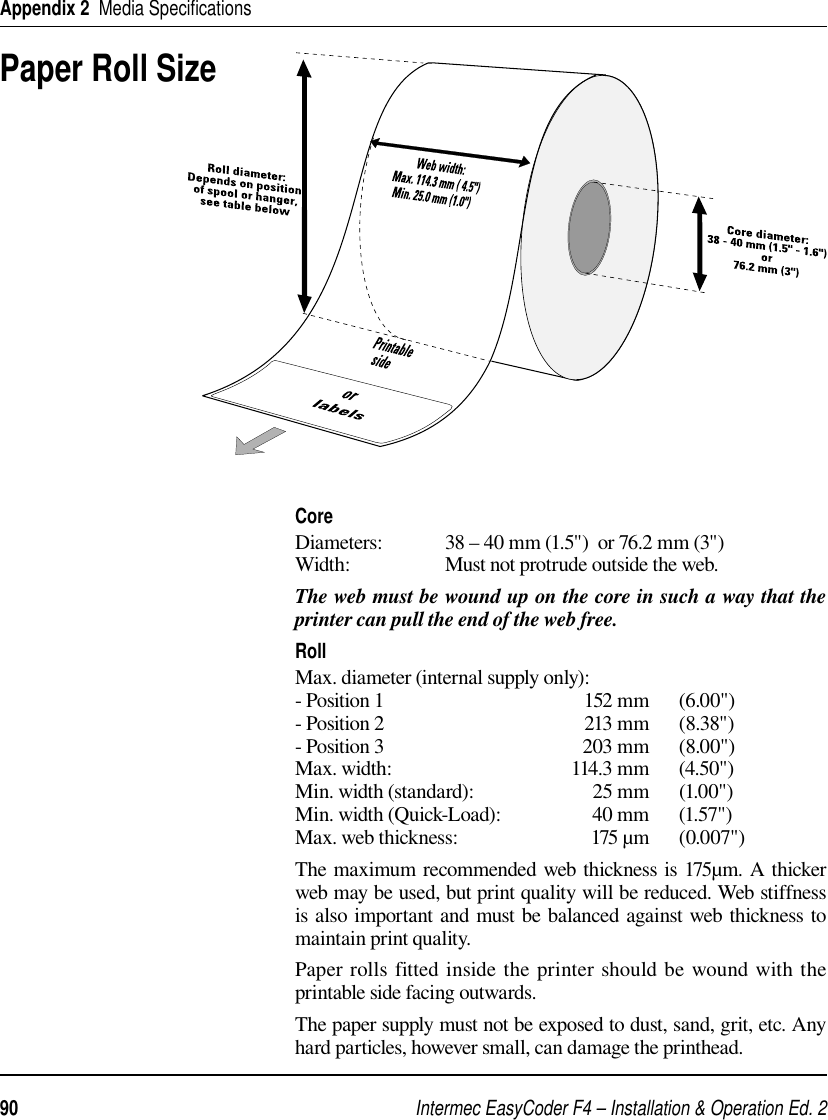 Intermec EasyCoder F4 – Installation &amp; Operation Ed. 290 Appendix 2  Media Speciﬁ cationsPaper Roll SizeCoreDiameters: 38 – 40 mm (1.5&quot;)  or 76.2 mm (3&quot;) Width:    Must not protrude outside the web.The web must be wound up on the core in such a way that the printer can pull the end of the web free.RollMax. diameter (internal supply only):            - Position 1                                          152 mm      (6.00&quot;)- Position 2                                           213 mm      (8.38&quot;)- Position 3                                          203 mm      (8.00&quot;)Max. width:                                      114.3 mm      (4.50&quot;)Min. width (standard):                         25 mm      (1.00&quot;)Min. width (Quick-Load):                   40 mm      (1.57&quot;)Max. web thickness:                            175 µm      (0.007&quot;)The maximum recommended web thickness is 175µm. A thicker web may be used, but print quality will be reduced. Web stiffness is also important and must be balanced against web thickness to maintain print quality.Paper rolls fitted inside the printer should be wound with the printable side facing outwards.The paper supply must not be exposed to dust, sand, grit, etc. Any hard particles, however small, can damage the printhead.