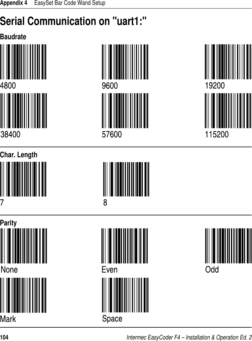 Intermec EasyCoder F4 – Installation &amp; Operation Ed. 2104 Appendix 4     EasySet Bar Code Wand SetupSerial Communication on &quot;uart1:&quot;BaudrateParityChar. Length