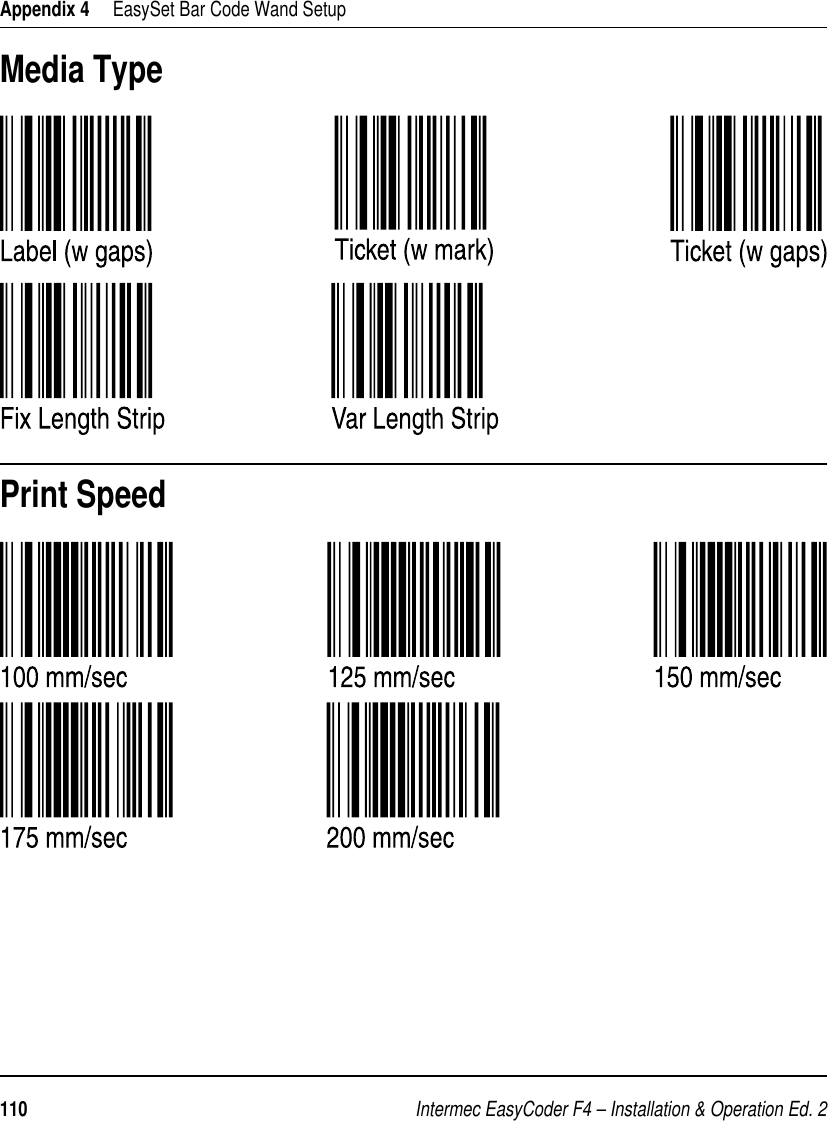 Intermec EasyCoder F4 – Installation &amp; Operation Ed. 2110 Appendix 4     EasySet Bar Code Wand SetupPrint SpeedMedia Type