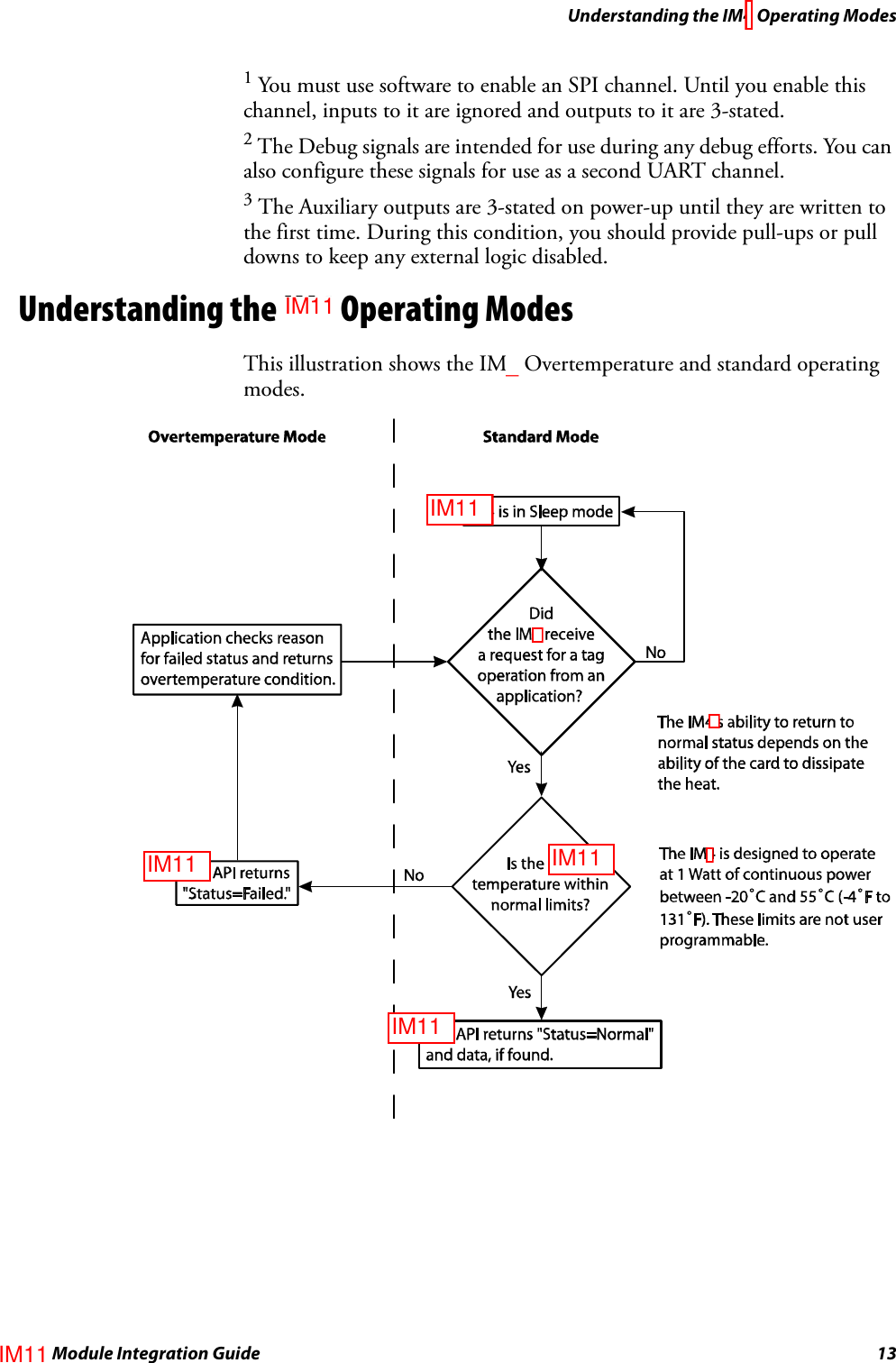 Understanding the IM4 Operating ModesIM4 Module Integration Guide 131 You must use software to enable an SPI channel. Until you enable this channel, inputs to it are ignored and outputs to it are 3-stated.2 The Debug signals are intended for use during any debug efforts. You can also configure these signals for use as a second UART channel.3 The Auxiliary outputs are 3-stated on power-up until they are written to the first time. During this condition, you should provide pull-ups or pull downs to keep any external logic disabled.Understanding the IM4 Operating ModesThis illustration shows the IM4 Overtemperature and standard operating modes.IM11IM11IM11_IM11IM11IM11