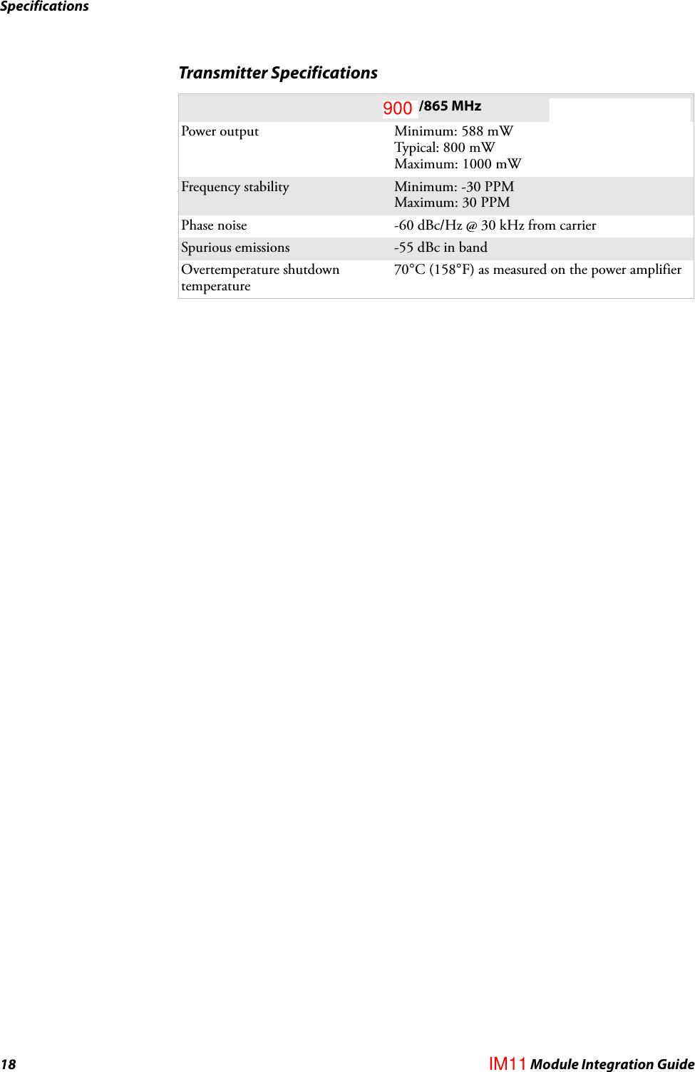 Specifications18 IM4 Module Integration GuideTransmitter Specifications915/865 MHz 869 MHzPower output(at the antenna connector—assume 0.3 dB of cable loss)Minimum: 588 mWTypical: 800 mWMaximum: 1000 mWMinimum: 455mWTypical: 500 mWMaximum: 500 mWFrequency stability Minimum: -30 PPMMaximum: 30 PPMPhase noise -60 dBc/Hz @ 30 kHz from carrierSpurious emissions -55 dBc in bandOvertemperature shutdown temperature70°C (158°F) as measured on the power amplifierIM11900