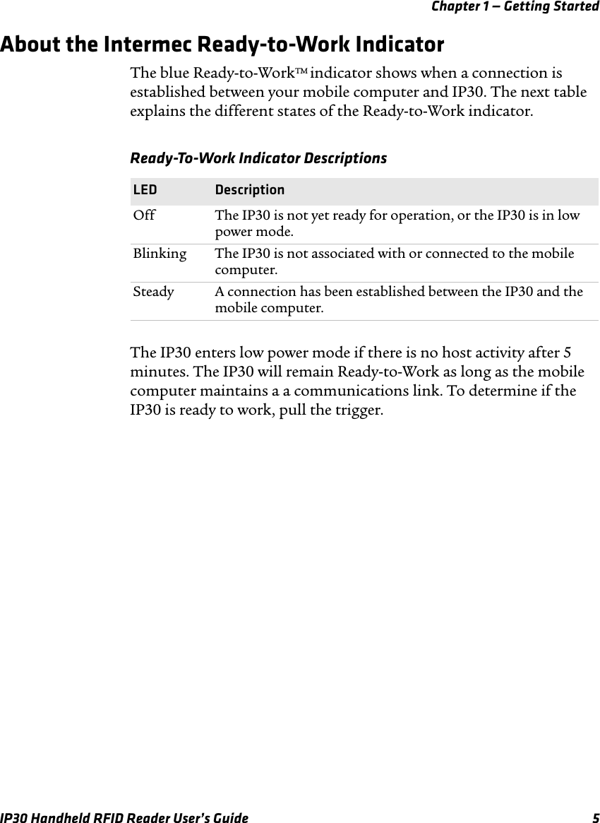 Chapter 1 — Getting StartedIP30 Handheld RFID Reader User’s Guide 5About the Intermec Ready-to-Work IndicatorThe blue Ready-to-WorkTM indicator shows when a connection is established between your mobile computer and IP30. The next table explains the different states of the Ready-to-Work indicator.The IP30 enters low power mode if there is no host activity after 5 minutes. The IP30 will remain Ready-to-Work as long as the mobile computer maintains a a communications link. To determine if the IP30 is ready to work, pull the trigger.Ready-To-Work Indicator DescriptionsLED  DescriptionOff The IP30 is not yet ready for operation, or the IP30 is in low power mode.Blinking The IP30 is not associated with or connected to the mobile computer. Steady A connection has been established between the IP30 and the mobile computer.