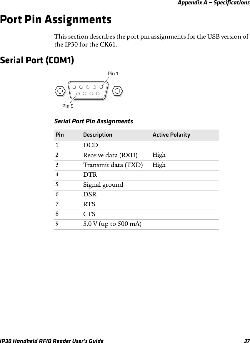 Appendix A — SpecificationsIP30 Handheld RFID Reader User’s Guide 37Port Pin AssignmentsThis section describes the port pin assignments for the USB version of the IP30 for the CK61.Serial Port (COM1)Serial Port Pin AssignmentsPin Description Active Polarity1DCD2Receive data (RXD) High3Transmit data (TXD) High4DTR5Signal ground6DSR7RTS8CTS95.0 V (up to 500 mA)Pin 1Pin 9