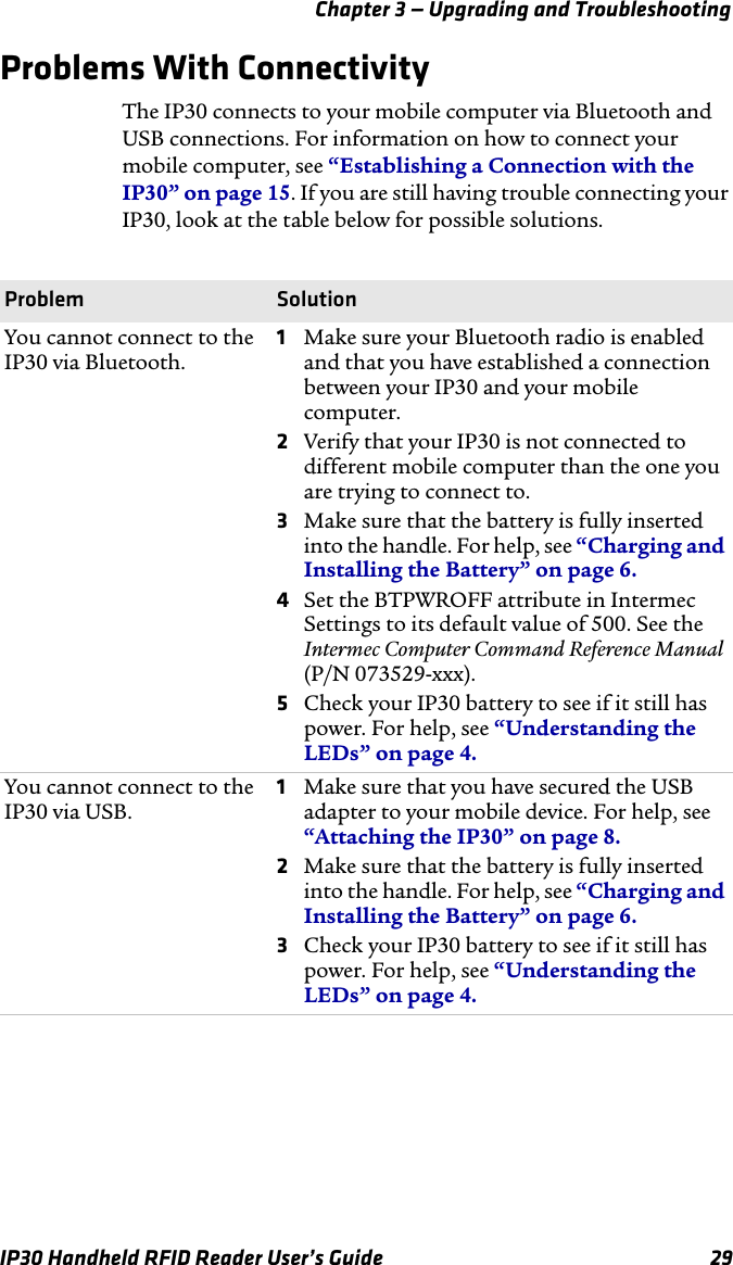 Chapter 3 — Upgrading and TroubleshootingIP30 Handheld RFID Reader User’s Guide 29Problems With ConnectivityThe IP30 connects to your mobile computer via Bluetooth and USB connections. For information on how to connect your mobile computer, see “Establishing a Connection with the IP30” on page 15. If you are still having trouble connecting your IP30, look at the table below for possible solutions.Problem SolutionYou cannot connect to the IP30 via Bluetooth.1Make sure your Bluetooth radio is enabled and that you have established a connection between your IP30 and your mobile computer. 2Verify that your IP30 is not connected to different mobile computer than the one you are trying to connect to.3Make sure that the battery is fully inserted into the handle. For help, see “Charging and Installing the Battery” on page 6.4Set the BTPWROFF attribute in Intermec Settings to its default value of 500. See the Intermec Computer Command Reference Manual (P/N 073529-xxx).5Check your IP30 battery to see if it still has power. For help, see “Understanding the LEDs” on page 4.You cannot connect to the IP30 via USB.1Make sure that you have secured the USB adapter to your mobile device. For help, see “Attaching the IP30” on page 8.2Make sure that the battery is fully inserted into the handle. For help, see “Charging and Installing the Battery” on page 6.3Check your IP30 battery to see if it still has power. For help, see “Understanding the LEDs” on page 4.