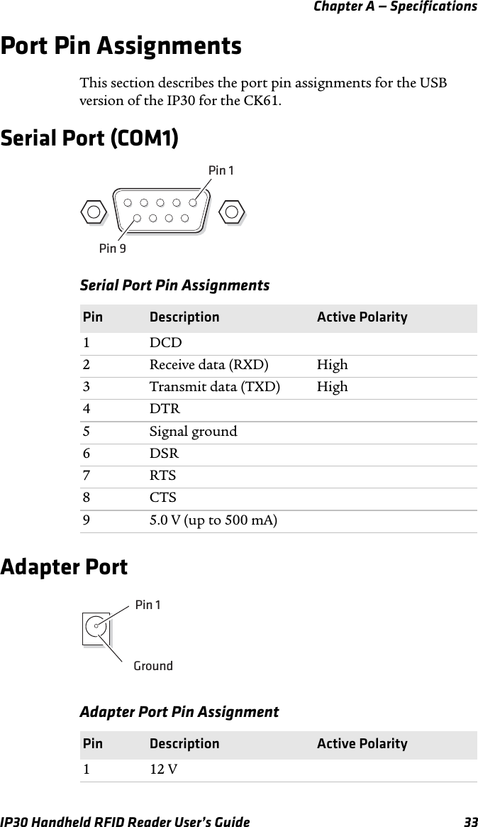 Chapter A — SpecificationsIP30 Handheld RFID Reader User’s Guide 33Port Pin AssignmentsThis section describes the port pin assignments for the USB version of the IP30 for the CK61.Serial Port (COM1)Adapter PortSerial Port Pin AssignmentsPin Description Active Polarity1DCD2 Receive data (RXD) High3Transmit data (TXD)High4DTR5 Signal ground6DSR7RTS8CTS9 5.0 V (up to 500 mA)Pin 1Pin 9Adapter Port Pin AssignmentPin Description Active Polarity112 VPin 1 Ground