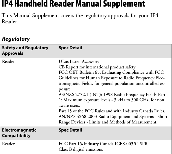 IP4 Handheld Reader Manual SupplementThis Manual Supplement covers the regulatory approvals for your IP4Reader.RegulatorySafety and RegulatoryApprovalsSpec DetailReader ULus Listed AccessoryCB Report for international product safetyFCC OET Bulletin 65, Evaluating Compliance with FCCGuidelines for Human Exposure to Radio Frequency Elec-tromagnetic Fields, for general population uncontrolled ex-posure.AS/NZS 2772.1 (INT): 1998 Radio Frequency Fields-Part1: Maximum exposure levels - 3 kHz to 300 GHz, for nonaware users.Part 15 of the FCC Rules and with Industry Canada Rules.AN/NZS 4268:2003 Radio Equipment and Systems - ShortRange Devices - Limits and Methods of Measurement.ElectromagneticCompatibilitySpec DetailReader FCC Part 15/Industry Canada ICES-003/CISPRClass B digital emissions
