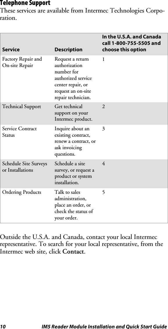 10 IM5 Reader Module Installation and Quick Start GuideTelephone SupportThese services are available from Intermec Technologies Corpo-ration.Service DescriptionIn the U.S.A. and Canadacall 1-800-755-5505 andchoose this optionFactory Repair andOn-site RepairRequest a returnauthorizationnumber forauthorized servicecenter repair, orrequest an on-siterepair technician.1Technical Support Get technicalsupport on yourIntermec product.2Service ContractStatusInquire about anexisting contract,renew a contract, orask invoicingquestions.3Schedule Site Surveysor InstallationsSchedule a sitesurvey, or request aproduct or systeminstallation.4Ordering Products Talk to salesadministration,place an order, orcheck the status ofyour order.5Outside the U.S.A. and Canada, contact your local Intermecrepresentative. To search for your local representative, from theIntermec web site, click Contact.