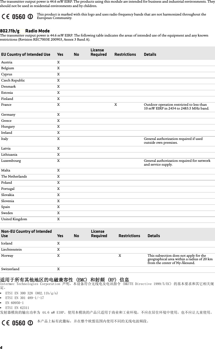 4The transmitter output power is 44.6 mW EIRP. The products using this module are intended for business and industrial environments. They should not be used in residential environments and by children.802.11b/g/n Radio ModeThe transmitter output power is 44.6 mW EIRP. The following table indicates the areas of intended use of the equipment and any known restrictions (Revision REC7003E 200903, Annex 3 Band A).适用于所有其他地区的电磁兼容性 (EMC) 和射频 (RF) 信息Intermec Technologies Corporation 声明，本设备符合无线电及电讯指令 (R&amp;TTE Directive 1999/5/EC) 的基本要求和其它相关规定。•ETSI EN 300 328 (802.11b/g/n)•ETSI EN 301 489-1/-17 •EN 60950-1•ETSI EN 62311发射器模块的输出功率为 44.6 mW EIRP。使用本模块的产品只适用于商业和工业环境，不应在居住环境中使用，也不应让儿童使用。This product is marked with this logo and uses radio frequency bands that are not harmonized throughout the European Community.EU Country of Intended Use Yes No License Required Restrictions DetailsAustria XBelgium XCyprus XCzech Republic XDenmark XEstonia XFinland XFrance X X Outdoor operation restricted to less than 10 mW EIRP in 2454 to 2483.5 MHz band.Germany XGreece XHungary XIreland XItaly X General authorization required if used outside own premises.Latvia XLithiuania XLuxembourg X General authorization required for network and service supply.Malta XThe Netherlands XPoland XPortugal XSlovakia XSlovenia XSpain XSweden XUnited Kingdom XNon-EU Country of Intended Use Yes No License Required Restrictions DetailsIceland XLiechtenstein XNorway X X This subsection does not apply for the geographical area within a radius of 20 km from the center of Ny-Ålesund.Switzerland X本产品上标有此徽标，并在整个欧盟范围内使用不同的无线电波频段。