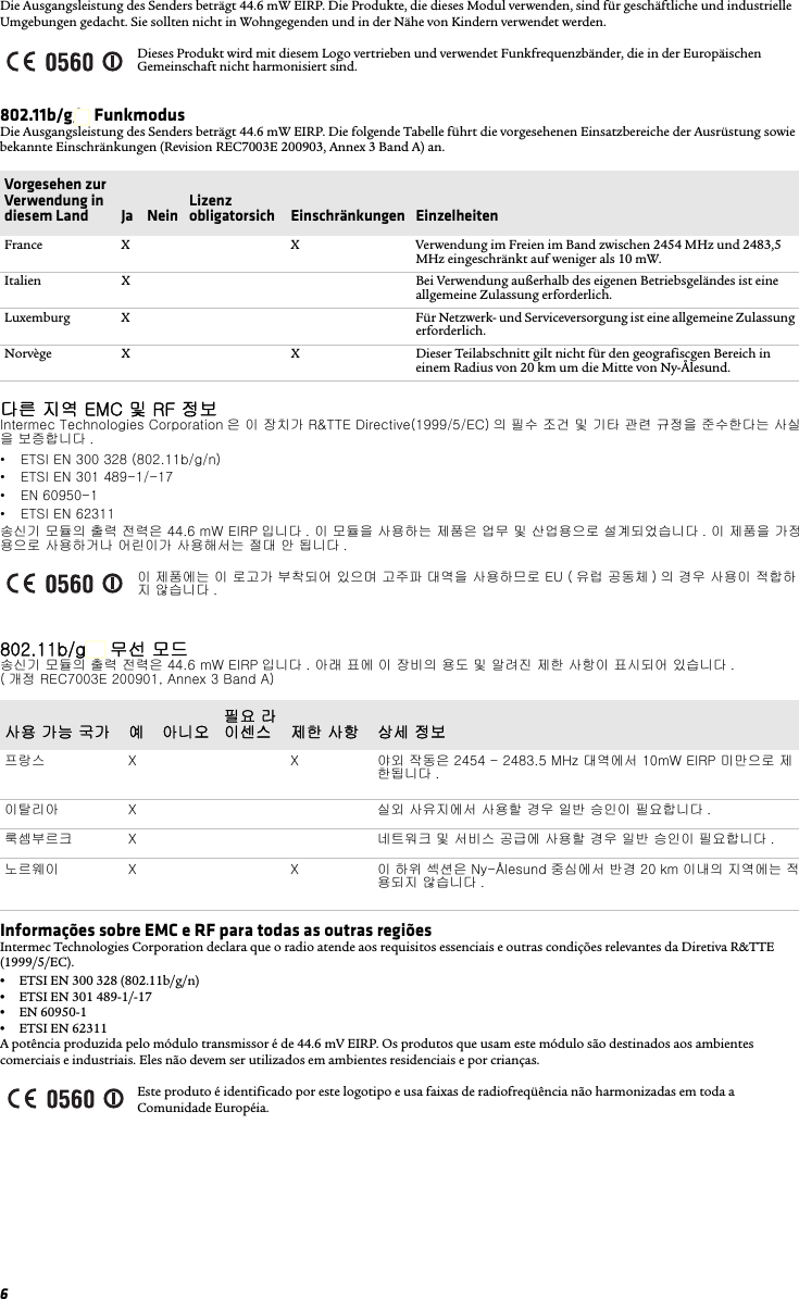 6Die Ausgangsleistung des Senders beträgt 44.6 mW EIRP. Die Produkte, die dieses Modul verwenden, sind für geschäftliche und industrielle Umgebungen gedacht. Sie sollten nicht in Wohngegenden und in der Nähe von Kindern verwendet werden.802.11b/g/n FunkmodusDie Ausgangsleistung des Senders beträgt 44.6 mW EIRP. Die folgende Tabelle führt die vorgesehenen Einsatzbereiche der Ausrüstung sowie bekannte Einschränkungen (Revision REC7003E 200903, Annex 3 Band A) an.다른 지역 EMC 및 RF 정보Intermec Technologies Corporation 은 이 장치가 R&amp;TTE Directive(1999/5/EC) 의 필수 조건 및 기타 관련 규정을 준수한다는 사실을 보증합니다 .• ETSI EN 300 328 (802.11b/g/n)• ETSI EN 301 489-1/-17• EN 60950-1• ETSI EN 62311송신기 모듈의 출력 전력은 44.6 mW EIRP 입니다 . 이 모듈을 사용하는 제품은 업무 및 산업용으로 설계되었습니다 . 이 제품을 가정용으로 사용하거나 어린이가 사용해서는 절대 안 됩니다 .802.11b/g/n 무선 모드송신기 모듈의 출력 전력은 44.6 mW EIRP 입니다 . 아래 표에 이 장비의 용도 및 알려진 제한 사항이 표시되어 있습니다 . ( 개정 REC7003E 200901, Annex 3 Band A)Informações sobre EMC e RF para todas as outras regiõesIntermec Technologies Corporation declara que o radio atende aos requisitos essenciais e outras condições relevantes da Diretiva R&amp;TTE (1999/5/EC). •ETSI EN 300 328 (802.11b/g/n)•ETSI EN 301 489-1/-17 •EN 60950-1•ETSI EN 62311A potência produzida pelo módulo transmissor é de 44.6 mV EIRP. Os produtos que usam este módulo são destinados aos ambientes comerciais e industriais. Eles não devem ser utilizados em ambientes residenciais e por crianças.Dieses Produkt wird mit diesem Logo vertrieben und verwendet Funkfrequenzbänder, die in der Europäischen Gemeinschaft nicht harmonisiert sind.Vorgesehen zur Verwendung in diesem Land Ja Nein Lizenz obligatorsich Einschränkungen  EinzelheitenFrance X X Verwendung im Freien im Band zwischen 2454 MHz und 2483,5 MHz eingeschränkt auf weniger als 10 mW.Italien X Bei Verwendung außerhalb des eigenen Betriebsgeländes ist eine allgemeine Zulassung erforderlich.Luxemburg X Für Netzwerk- und Serviceversorgung ist eine allgemeine Zulassung erforderlich.Norvège X X Dieser Teilabschnitt gilt nicht für den geografiscgen Bereich in einem Radius von 20 km um die Mitte von Ny-Ålesund.이 제품에는 이 로고가 부착되어 있으며 고주파 대역을 사용하므로 EU ( 유럽 공동체 ) 의 경우 사용이 적합하지 않습니다 .사용 가능 국가 예아니오필요 라이센스 제한 사항 상세 정보프랑스 X X 야외 작동은 2454 - 2483.5 MHz 대역에서 10mW EIRP 미만으로 제한됩니다 .이탈리아 X 실외 사유지에서 사용할 경우 일반 승인이 필요합니다 .룩셈부르크 X 네트워크 및 서비스 공급에 사용할 경우 일반 승인이 필요합니다 .노르웨이 X X 이 하위 섹션은 Ny-Ålesund 중심에서 반경 20 km 이내의 지역에는 적용되지 않습니다 . Este produto é identificado por este logotipo e usa faixas de radiofreqüência não harmonizadas em toda a Comunidade Européia.