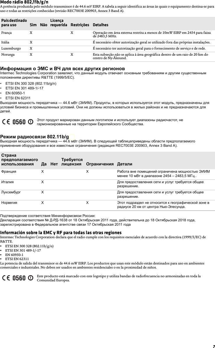 7Modo rádio 802,11b/g/nA potência produzida pelo módulo transmissor é de 44.6 mV EIRP. A tabela a seguir identifica as áreas às quais o equipamento destina-se para uso e todas as restrições conhecidas (revisão REC7003E 200903, Annex 3 Band A).Информация о ЭМС и ВЧ для всех других регионовIntermec Technologies Corporation заявляет, что данный модуль отвечает основным требованиям и другим существенным положениям директивы R&amp;TTE (1999/5/EC).• ETSI EN 300 328 (802.11b/g/n)• ETSI EN 301 489-1/-17 • EN 60950-1• ETSI EN 62311Выходная мощность передатчика — 44.6 мВт (ЭИИМ). Продукты, в которых используется этот модуль, предназначены для условий бизнеса и промышленных условий. Они не должны использоваться в жилых районах и не предназначаются для детей.Режим радиосвязи 802.11b/g/nВыходная мощность передатчика — 44.6 мВт (ЭИИМ). В следующей таблицеприведены области предполагаемого применения оборудования и все известные ограничения (редакция REC7003E 200903, Annex 3 Band A).Подтверждение соответствия Мининформсвязи России: Декларация соответствия № Д-РД-1638 от 18 Октябрьская 2011 года, действительна до 18 Октябрьская 2018 года, зарегистрирована в Федеральном агентстве связи 17 Октябрьская 2011 годаInformación sobre la EMC y RF para todas las otras regionesIntermec Technologies Corporation declara que el radio cumple con los requisitos esenciales de acuerdo con la directiva (1999/5/EC) de R&amp;TTE.•ETSI EN 300 328 (802.11b/g/n)•ETSI EN 301 489-1/-17•EN 60950-1•ETSI EN 62311La potencia de salida del transmisor es de 44.6 mW EIRP. Los productos que usan este módulo están destinados para uso en ambientes comerciales e industriales. No deben ser usados en ambientes residenciales o en la proximidad de niños.País destinado para uso Sim Não Licença requerida  Restrições  DetalhesFrança X X Operação em área externa restrita a menos de 10mW EIRP em 2454 para faixa de 2483,5 MHz.Itália X É necessário obter autorização geral se utilizado fora das próprias instalações.Luxemburgo X É necessário ter autorização geral para o fornecimento de serviço e de rede.Noruega X X Esta subseção não se aplica à área geográfica dentro de um raio de 20 km do centro de Ny-Ålesund.Этот продукт маркирован данным логотипом и использует диапазоны радиочастот, не гармонизированные на территории Европейского Сообщества.Странапредполагаемогоиспользования Да НетТребуетсялицензия Ограничения ДеталиФранция XXРабота вне помещений ограничена мощностью ЭИИМ менее 10 мВт в диапазоне 2454 – 2483,5 МГц..Италия XДля предоставления сети и услуг требуется общее разрешение.Луксембург XДля предоставления сети и услуг требуется общее разрешение.Норвегия XXЭтот подраздел не относится к географической зоне в радиусе 20 км от центра Нью-Элесунда.Este producto está marcado con este logotipo y utiliza bandas de radiofrecuencia no armonizadas en toda la Comunidad Europea.