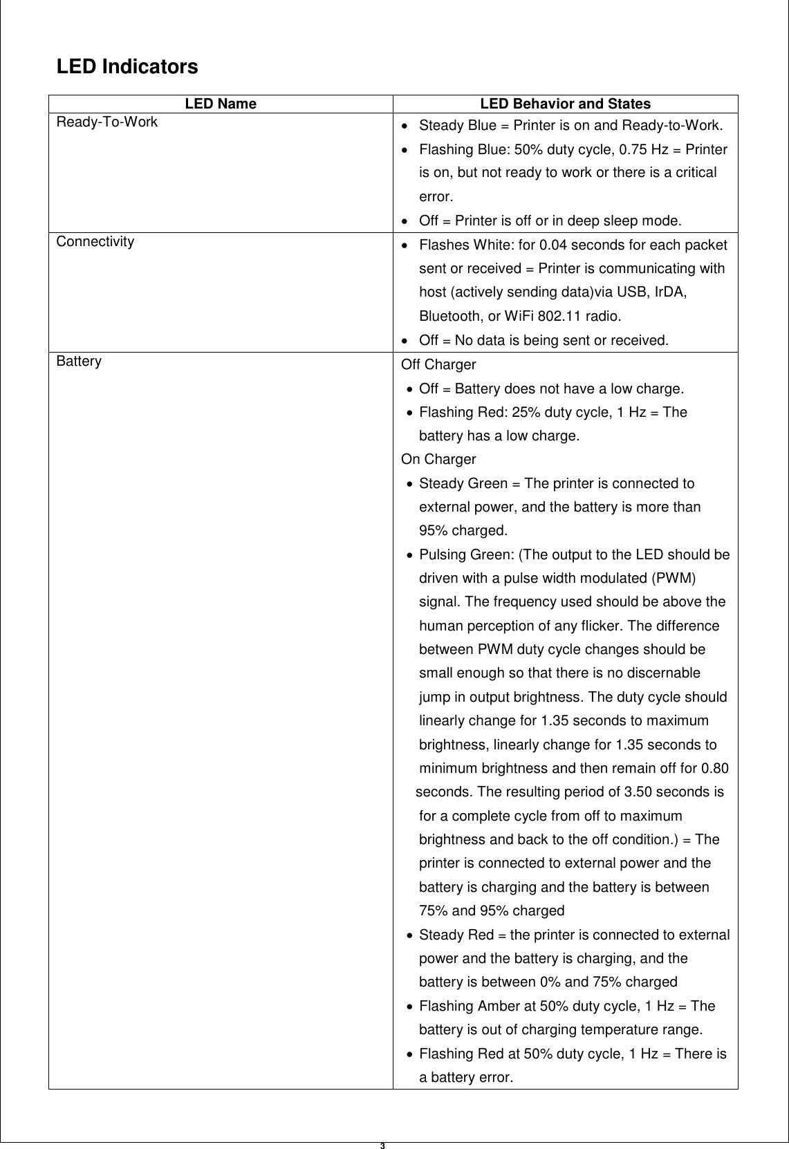   3 LED Indicators  LED Name LED Behavior and States Ready-To-Work   Steady Blue = Printer is on and Ready-to-Work.   Flashing Blue: 50% duty cycle, 0.75 Hz = Printer is on, but not ready to work or there is a critical error.   Off = Printer is off or in deep sleep mode. Connectivity   Flashes White: for 0.04 seconds for each packet sent or received = Printer is communicating with host (actively sending data)via USB, IrDA, Bluetooth, or WiFi 802.11 radio.   Off = No data is being sent or received. Battery Off Charger   Off = Battery does not have a low charge.   Flashing Red: 25% duty cycle, 1 Hz = The battery has a low charge. On Charger   Steady Green = The printer is connected to external power, and the battery is more than 95% charged.   Pulsing Green: (The output to the LED should be driven with a pulse width modulated (PWM) signal. The frequency used should be above the human perception of any flicker. The difference between PWM duty cycle changes should be small enough so that there is no discernable jump in output brightness. The duty cycle should linearly change for 1.35 seconds to maximum brightness, linearly change for 1.35 seconds to minimum brightness and then remain off for 0.80   seconds. The resulting period of 3.50 seconds is for a complete cycle from off to maximum brightness and back to the off condition.) = The printer is connected to external power and the battery is charging and the battery is between 75% and 95% charged   Steady Red = the printer is connected to external power and the battery is charging, and the battery is between 0% and 75% charged   Flashing Amber at 50% duty cycle, 1 Hz = The battery is out of charging temperature range.   Flashing Red at 50% duty cycle, 1 Hz = There is a battery error. 