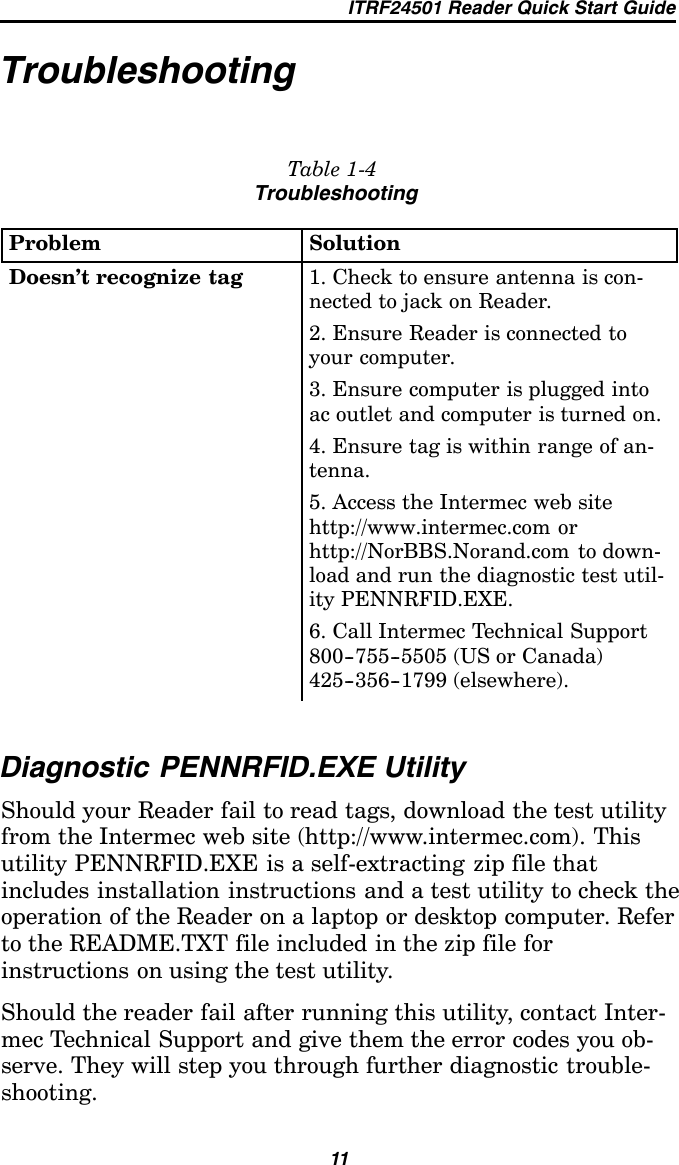 ITRF24501 Reader Quick Start Guide11TroubleshootingTable 1-4TroubleshootingProblem SolutionDoesn’t recognize tag 1. Check to ensure antenna is con-nected to jack on Reader.2. Ensure Reader is connected toyour computer.3. Ensure computer is plugged intoac outlet and computer is turned on.4. Ensure tag is within range of an-tenna.5. Access the Intermec web sitehttp://www.intermec.com orhttp://NorBBS.Norand.com to down-load and run the diagnostic test util-ity PENNRFID.EXE.6. Call Intermec Technical Support800--755--5505 (US or Canada)425--356--1799 (elsewhere).Diagnostic PENNRFID.EXE UtilityShould your Reader fail to read tags, download the test utilityfrom the Intermec web site (http://www.intermec.com). Thisutility PENNRFID.EXE is a self-extracting zip file thatincludes installation instructions and a test utility to check theoperation of the Reader on a laptop or desktop computer. Referto the README.TXT file included in the zip file forinstructions on using the test utility.Should the reader fail after running this utility, contact Inter-mec Technical Support and give them the error codes you ob-serve. They will step you through further diagnostic trouble-shooting.