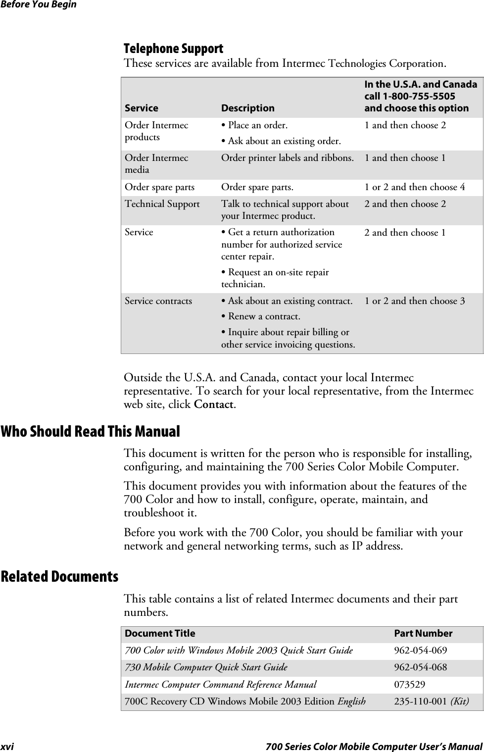 Before You Beginxvi 700 Series Color Mobile Computer User’s ManualTelephone SupportThese services are available from Intermec Technologies Corporation.Service DescriptionIn the U.S.A. and Canadacall 1-800-755-5505and choose this optionOrder IntermecproductsSPlace an order.SAsk about an existing order.1 and then choose 2Order IntermecmediaOrder printer labels and ribbons. 1 and then choose 1Order spare parts Order spare parts. 1 or 2 and then choose 4Technical Support Talk to technical support aboutyour Intermec product.2 and then choose 2Service SGet a return authorizationnumber for authorized servicecenter repair.SRequest an on-site repairtechnician.2 and then choose 1Service contracts SAsk about an existing contract.SRenew a contract.SInquire about repair billing orother service invoicing questions.1 or 2 and then choose 3Outside the U.S.A. and Canada, contact your local Intermecrepresentative. To search for your local representative, from the Intermecweb site, click Contact.Who Should Read This ManualThis document is written for the person who is responsible for installing,configuring, and maintaining the 700 Series Color Mobile Computer.This document provides you with information about the features of the700 Color and how to install, configure, operate, maintain, andtroubleshoot it.Before you work with the 700 Color, you should be familiar with yournetwork and general networking terms, such as IP address.Related DocumentsThis table contains a list of related Intermec documents and their partnumbers.Document Title Part Number700 Color with Windows Mobile 2003 Quick Start Guide 962-054-069730 Mobile Computer Quick Start Guide 962-054-068Intermec Computer Command Reference Manual 073529700C Recovery CD Windows Mobile 2003 Edition English 235-110-001 (Kit)