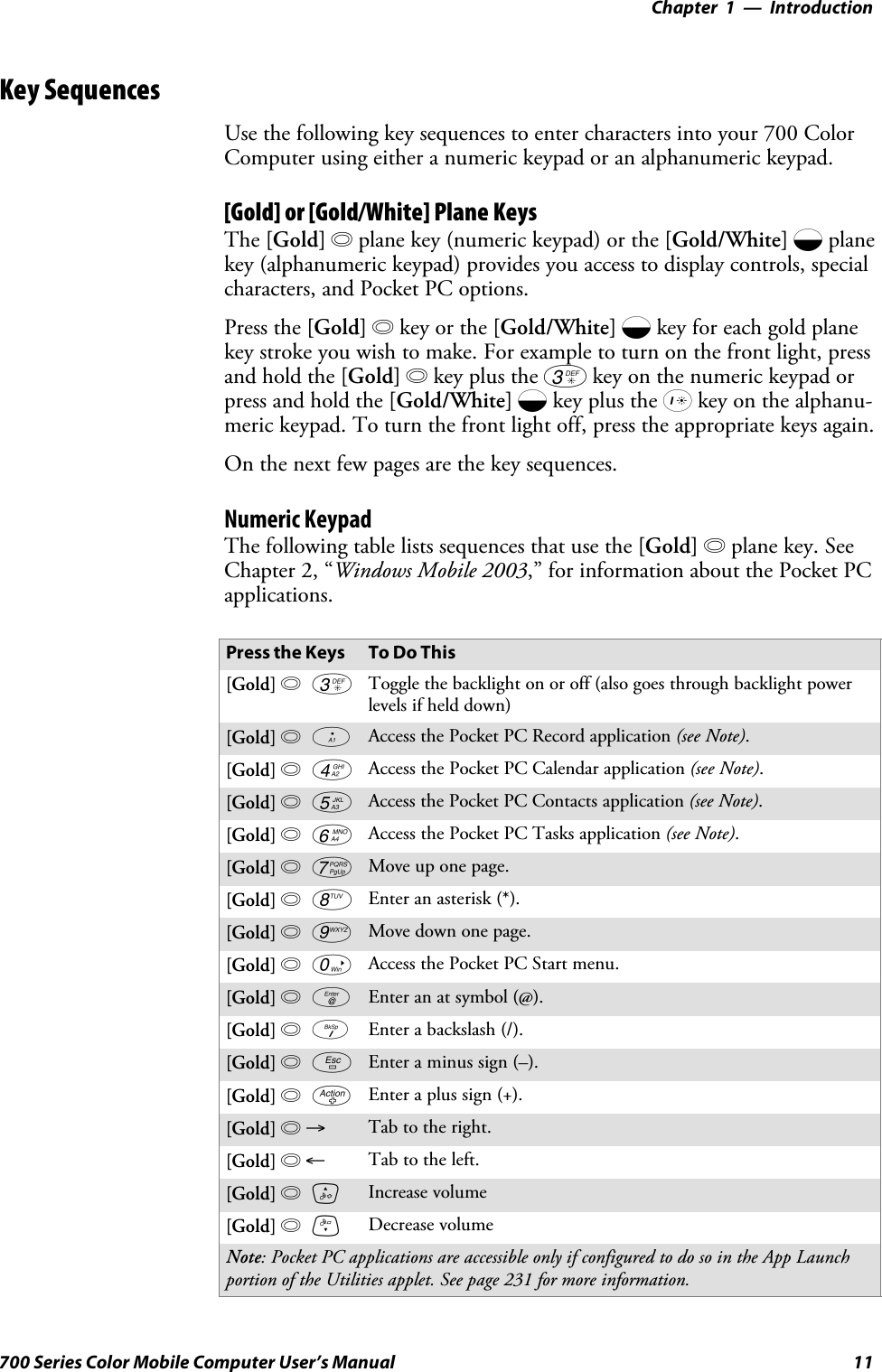 Introduction—Chapter 111700 Series Color Mobile Computer User’s ManualKey SequencesUse the following key sequences to enter characters into your 700 ColorComputer using either a numeric keypad or an alphanumeric keypad.[Gold] or [Gold/White] Plane KeysThe [Gold] bplane key (numeric keypad) or the [Gold/White] cplanekey (alphanumeric keypad) provides you access to display controls, specialcharacters, and Pocket PC options.Press the [Gold] bkey or the [Gold/White] ckey for each gold planekey stroke you wish to make. For example to turn on the front light, pressandholdthe[Gold] bkey plus the 3key on the numeric keypad orpress and hold the [Gold/White] ckey plus the Ikey on the alphanu-meric keypad. To turn the front light off, press the appropriate keys again.On the next few pages are the key sequences.Numeric KeypadThe following table lists sequences that use the [Gold] bplane key. SeeChapter 2, “Windows Mobile 2003,” for information about the Pocket PCapplications.Press the Keys To Do This[Gold] b3 Toggle the backlight on or off (also goes through backlight powerlevels if held down)[Gold] ba Access the Pocket PC Record application (see Note).[Gold] b4 Access the Pocket PC Calendar application (see Note).[Gold] b5 Access the Pocket PC Contacts application (see Note).[Gold] b6 Access the Pocket PC Tasks application (see Note).[Gold] b7 Move up one page.[Gold] b8 Enter an asterisk (*).[Gold] b9 Move down one page.[Gold] b0 Access the Pocket PC Start menu.[Gold] be Enter an at symbol (@).[Gold] bK Enter a backslash (/).[Gold] bE Enter a minus sign (–).[Gold] bA Enter a plus sign (+).[Gold] b→Tab to the right.[Gold] b←Tab to the left.[Gold] bU Increase volume[Gold] bD Decrease volumeNote: Pocket PC applications are accessible only if configured to do so in the App Launchportion of the Utilities applet. See page 231 for more information.