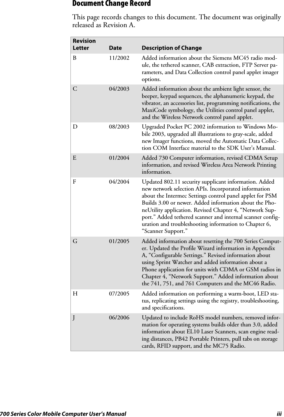 iii700 Series Color Mobile Computer User’s ManualDocument Change RecordThis page records changes to this document. The document was originallyreleased as Revision A.RevisionLetter Date Description of ChangeB11/2002 Added information about the Siemens MC45 radio mod-ule, the tethered scanner, CAB extraction, FTP Server pa-rameters, and Data Collection control panel applet imageroptions.C04/2003 Added information about the ambient light sensor, thebeeper, keypad sequences, the alphanumeric keypad, thevibrator, an accessories list, programming notifications, theMaxiCode symbology, the Utilities control panel applet,and the Wireless Network control panel applet.D08/2003 Upgraded Pocket PC 2002 information to Windows Mo-bile 2003, upgraded all illustrations to gray-scale, addednew Imager functions, moved the Automatic Data Collec-tion COM Interface material to the SDK User’s Manual.E01/2004 Added 730 Computer information, revised CDMA Setupinformation, and revised Wireless Area Network Printinginformation.F04/2004 Updated 802.11 security supplicant information. Addednew network selection APIs. Incorporated informationabout the Intermec Settings control panel applet for PSMBuilds 3.00 or newer. Added information about the Pho-neUtility application. Revised Chapter 4, “Network Sup-port.” Added tethered scanner and internal scanner config-uration and troubleshooting information to Chapter 6,“Scanner Support.”G01/2005 Added information about resetting the 700 Series Comput-er. Updated the Profile Wizard information in AppendixA, “Configurable Settings.” Revised information aboutusing Sprint Watcher and added information about aPhone application for units with CDMA or GSM radios inChapter 4, “Network Support.” Added information aboutthe 741, 751, and 761 Computers and the MC46 Radio.H07/2005 Added information on performing a warm-boot, LED sta-tus, replicating settings using the registry, troubleshooting,and specifications.J06/2006 Updated to include RoHS model numbers, removed infor-mation for operating systems builds older than 3.0, addedinformation about EL10 Laser Scanners, scan engine read-ing distances, PB42 Portable Printers, pull tabs on storagecards, RFID support, and the MC75 Radio.