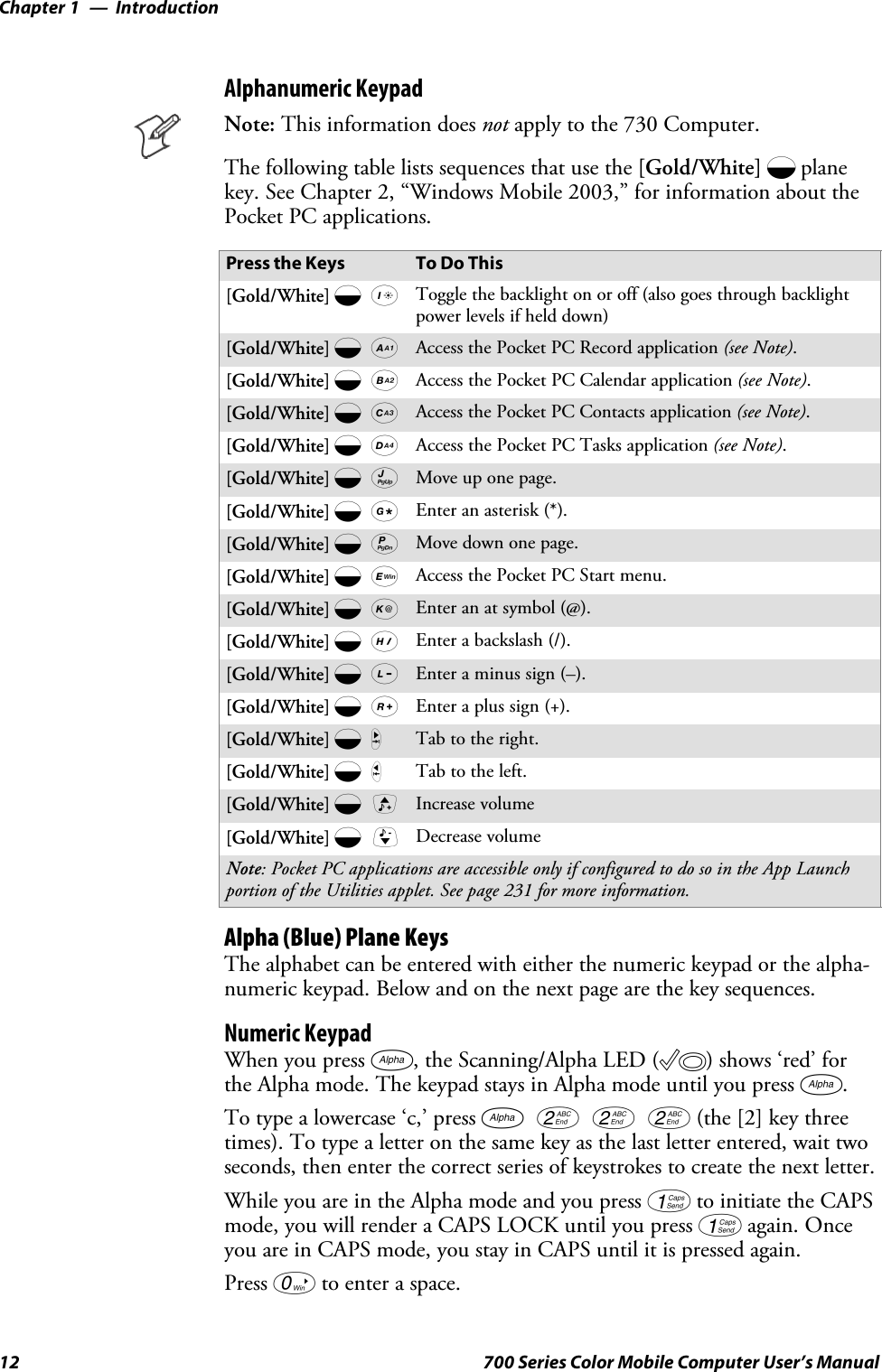 IntroductionChapter —112 700 Series Color Mobile Computer User’s ManualAlphanumeric KeypadNote: This information does not apply to the 730 Computer.The following table lists sequences that use the [Gold/White] cplanekey. See Chapter 2, “Windows Mobile 2003,” for information about thePocket PC applications.Press the Keys To Do This[Gold/White] cI Toggle the backlight on or off (also goes through backlightpower levels if held down)[Gold/White] cA Access the Pocket PC Record application (see Note).[Gold/White] cB Access the Pocket PC Calendar application (see Note).[Gold/White] cC Access the Pocket PC Contacts application (see Note).[Gold/White] cD Access the Pocket PC Tasks application (see Note).[Gold/White] cJ Move up one page.[Gold/White] cG Enter an asterisk (*).[Gold/White] cP Move down one page.[Gold/White] cE Access the Pocket PC Start menu.[Gold/White] cK Enter an at symbol (@).[Gold/White] cH Enter a backslash (/).[Gold/White] cL Enter a minus sign (–).[Gold/White] cR Enter a plus sign (+).[Gold/White] cl Tab to the right.[Gold/White] cj Tab to the left.[Gold/White] ck Increase volume[Gold/White] cm Decrease volumeNote: Pocket PC applications are accessible only if configured to do so in the App Launchportion of the Utilities applet. See page 231 for more information.Alpha (Blue) Plane KeysThe alphabet can be entered with either the numeric keypad or the alpha-numeric keypad. Below and on the next page are the key sequences.Numeric KeypadWhen you press F, the Scanning/Alpha LED (C) shows ‘red’ forthe Alpha mode. The keypad stays in Alpha mode until you press F.To type a lowercase ‘c,’ press F222(the [2] key threetimes). To type a letter on the same key as the last letter entered, wait twoseconds, then enter the correct series of keystrokes to create the next letter.WhileyouareintheAlphamodeandyoupress1to initiate the CAPSmode, you will render a CAPS LOCK until you press 1again. Onceyou are in CAPS mode, you stay in CAPS until it is pressed again.Press 0to enter a space.