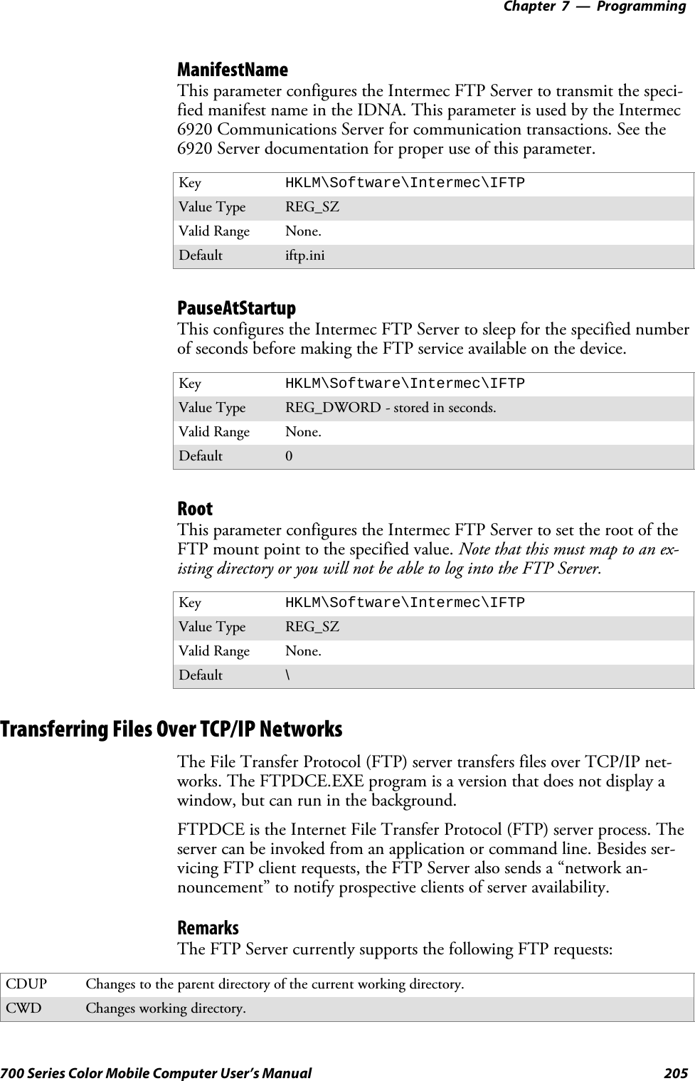 Programming—Chapter 7205700 Series Color Mobile Computer User’s ManualManifestNameThis parameter configures the Intermec FTP Server to transmit the speci-fied manifest name in the IDNA. This parameter is used by the Intermec6920 Communications Server for communication transactions. See the6920 Server documentation for proper use of this parameter.Key HKLM\Software\Intermec\IFTPValue Type REG_SZValid Range None.Default iftp.iniPauseAtStartupThis configures the Intermec FTP Server to sleep for the specified numberof seconds before making the FTP service available on the device.Key HKLM\Software\Intermec\IFTPValue Type REG_DWORD - stored in seconds.Valid Range None.Default 0RootThis parameter configures the Intermec FTP Server to set the root of theFTP mount point to the specified value. Note that this must map to an ex-isting directory or you will not be able to log into the FTP Server.Key HKLM\Software\Intermec\IFTPValue Type REG_SZValid Range None.Default \Transferring Files Over TCP/IP NetworksThe File Transfer Protocol (FTP) server transfers files over TCP/IP net-works. The FTPDCE.EXE program is a version that does not display awindow, but can run in the background.FTPDCE is the Internet File Transfer Protocol (FTP) server process. Theserver can be invoked from an application or command line. Besides ser-vicing FTP client requests, the FTP Server also sends a “network an-nouncement” to notify prospective clients of server availability.RemarksThe FTP Server currently supports the following FTP requests:CDUP Changes to the parent directory of the current working directory.CWD Changes working directory.