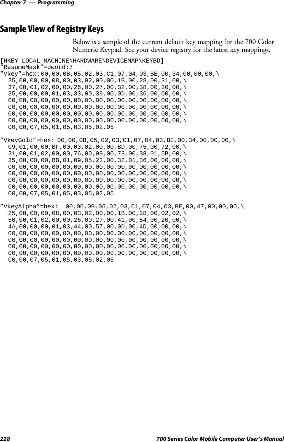 ProgrammingChapter —7228 700 Series Color Mobile Computer User’s ManualSample View of Registry KeysBelow is a sample of the current default key mapping for the 700 ColorNumeric Keypad. See your device registry for the latest key mappings.[HKEY_LOCAL_MACHINE\HARDWARE\DEVICEMAP\KEYBD]”ResumeMask”=dword:7”Vkey”=hex: 00,00,0B,05,02,03,C1,07,04,03,BE,00,34,00,00,00,\25,00,00,00,08,00,03,02,00,00,1B,00,28,00,31,00,\37,00,01,02,00,00,26,00,27,00,32,00,38,00,30,00,\35,00,00,00,01,03,33,00,39,00,0D,00,36,00,00,00,\00,00,00,00,00,00,00,00,00,00,00,00,00,00,00,00,\00,00,00,00,00,00,00,00,00,00,00,00,00,00,00,00,\00,00,00,00,00,00,00,00,00,00,00,00,00,00,00,00,\00,00,00,00,00,00,00,00,00,00,00,00,00,00,00,00,\00,00,07,05,01,05,03,05,02,05”VkeyGold”=hex: 00,00,0B,05,02,03,C1,07,04,03,BE,00,34,00,00,00,\09,01,00,00,BF,00,03,02,00,00,BD,00,75,00,72,00,\21,00,01,02,00,00,76,00,09,00,73,00,38,01,5B,00,\35,00,00,00,BB,01,09,05,22,00,32,01,36,00,00,00,\00,00,00,00,00,00,00,00,00,00,00,00,00,00,00,00,\00,00,00,00,00,00,00,00,00,00,00,00,00,00,00,00,\00,00,00,00,00,00,00,00,00,00,00,00,00,00,00,00,\00,00,00,00,00,00,00,00,00,00,00,00,00,00,00,00,\00,00,07,05,01,05,03,05,02,05”VkeyAlpha”=hex: 00,00,0B,05,02,03,C1,07,04,03,BE,00,47,00,00,00,\25,00,00,00,08,00,03,02,00,00,1B,00,28,00,02,02,\50,00,01,02,00,00,26,00,27,00,41,00,54,00,20,00,\4A,00,00,00,01,03,44,00,57,00,0D,00,4D,00,00,00,\00,00,00,00,00,00,00,00,00,00,00,00,00,00,00,00,\00,00,00,00,00,00,00,00,00,00,00,00,00,00,00,00,\00,00,00,00,00,00,00,00,00,00,00,00,00,00,00,00,\00,00,00,00,00,00,00,00,00,00,00,00,00,00,00,00,\00,00,07,05,01,05,03,05,02,05