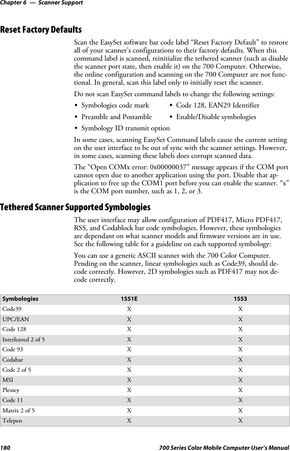 Scanner SupportChapter —6180 700 Series Color Mobile Computer User’s ManualReset Factory DefaultsScan the EasySet software bar code label “Reset Factory Default” to restoreall of your scanner’s configurations to their factory defaults. When thiscommand label is scanned, reinitialize the tethered scanner (such as disablethe scanner port state, then enable it) on the 700 Computer. Otherwise,the online configuration and scanning on the 700 Computer are not func-tional. In general, scan this label only to initially reset the scanner.Do not scan EasySet command labels to change the following settings:SSymbologies code mark SCode 128, EAN29 IdentifierSPreamble and Postamble SEnable/Disable symbologiesSSymbology ID transmit optionIn some cases, scanning EasySet Command labels cause the current settingon the user interface to be out of sync with the scanner settings. However,in some cases, scanning these labels does corrupt scanned data.The “Open COMx error: 0x00000037” message appears if the COM portcannot open due to another application using the port. Disable that ap-plication to free up the COM1 port before you can enable the scanner. “x”is the COM port number, such as 1, 2, or 3.Tethered Scanner Supported SymbologiesThe user interface may allow configuration of PDF417, Micro PDF417,RSS, and Codablock bar code symbologies. However, these symbologiesare dependant on what scanner models and firmware versions are in use.See the following table for a guideline on each supported symbology:You can use a generic ASCII scanner with the 700 Color Computer.Pending on the scanner, linear symbologies such as Code39, should de-code correctly. However, 2D symbologies such as PDF417 may not de-code correctly.Symbologies 1551E 1553Code39 XXUPC/EAN X XCode 128 XXInterleaved 2 of 5 X XCode 93 XXCodabar X XCode 2 of 5 XXMSI X XPlessey XXCode 11 X XMatrix 2 of 5 XXTelepen X X