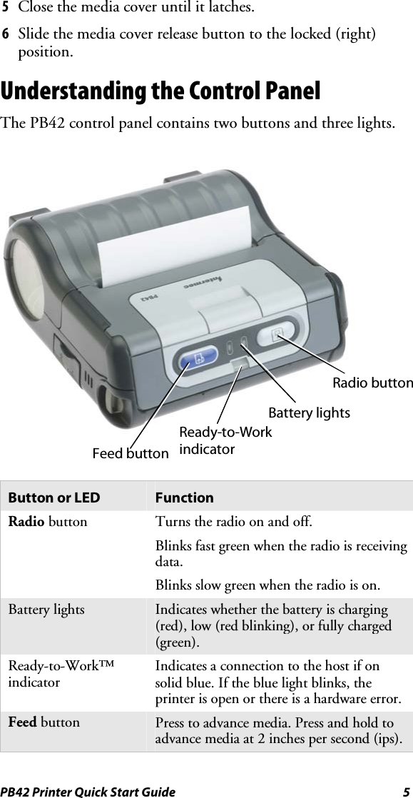 PB42 Printer Quick Start Guide  5 5  Close the media cover until it latches. 6  Slide the media cover release button to the locked (right) position. Understanding the Control Panel The PB42 control panel contains two buttons and three lights.   Button or LED  Function Radio button  Turns the radio on and off. Blinks fast green when the radio is receiving data. Blinks slow green when the radio is on. Battery lights  Indicates whether the battery is charging (red), low (red blinking), or fully charged (green). Ready-to-Work™ indicator Indicates a connection to the host if on solid blue. If the blue light blinks, the printer is open or there is a hardware error. Feed button  Press to advance media. Press and hold to advance media at 2 inches per second (ips). Feed button Radio button Battery lights Ready-to-Work  indicator 