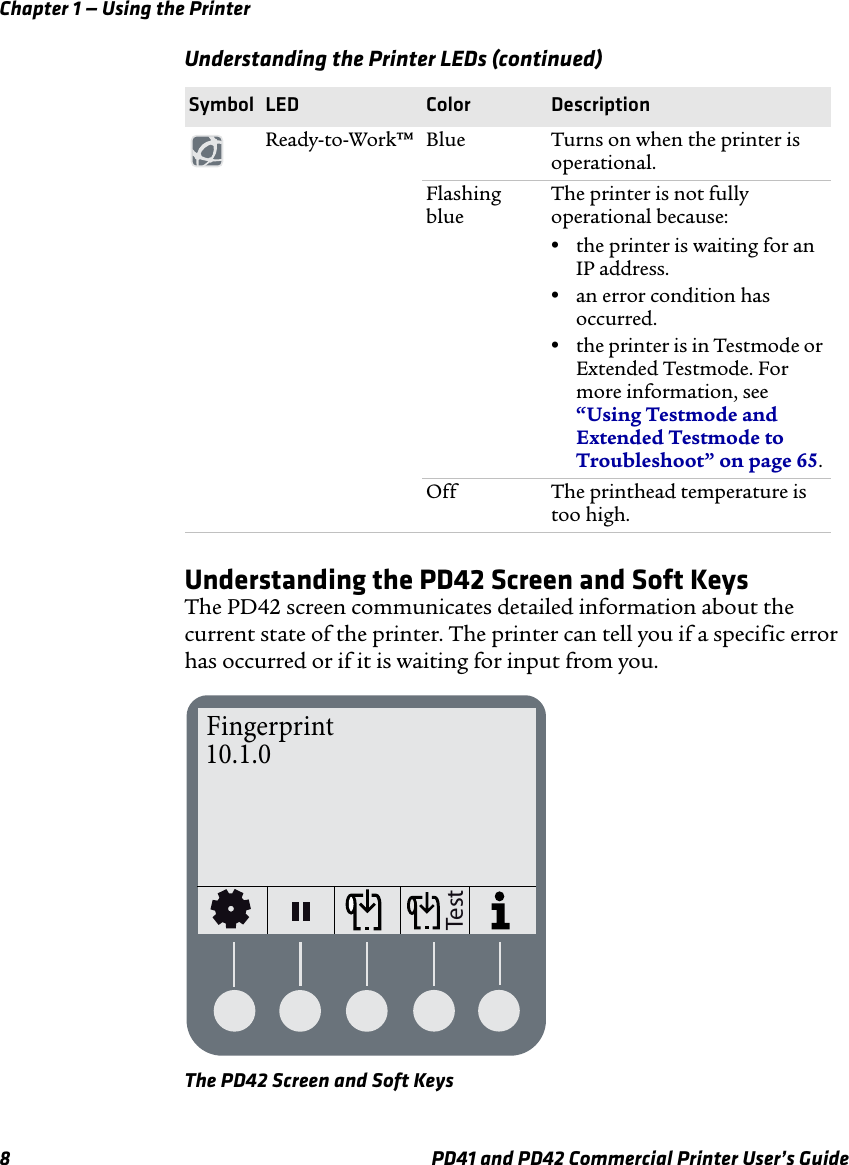 Chapter 1 — Using the Printer8 PD41 and PD42 Commercial Printer User’s GuideUnderstanding the PD42 Screen and Soft KeysThe PD42 screen communicates detailed information about the current state of the printer. The printer can tell you if a specific error has occurred or if it is waiting for input from you.The PD42 Screen and Soft KeysReady-to-Work™ Blue Turns on when the printer is operational.Flashing blueThe printer is not fully operational because:•the printer is waiting for an IP address.•an error condition has occurred.•the printer is in Testmode or Extended Testmode. For more information, see “Using Testmode and Extended Testmode to Troubleshoot” on page 65.Off The printhead temperature is too high.Understanding the Printer LEDs (continued)Symbol LED Color DescriptionTestFingerprint10.1.0
