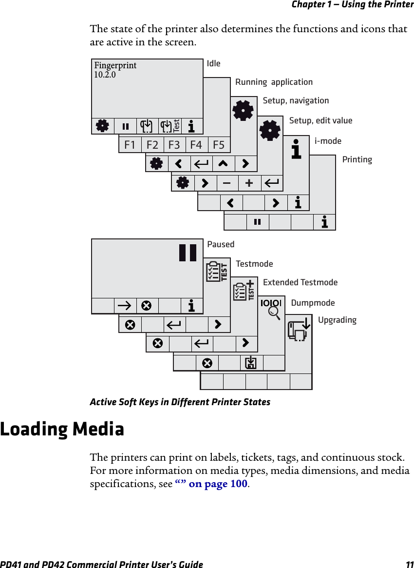 Chapter 1 — Using the PrinterPD41 and PD42 Commercial Printer User’s Guide 11The state of the printer also determines the functions and icons that are active in the screen.Active Soft Keys in Different Printer StatesLoading MediaThe printers can print on labels, tickets, tags, and continuous stock. For more information on media types, media dimensions, and media specifications, see “” on page 100.TESTTestmodeTESTF1 F2 F3 F4 F5TestFingerprint10.2.0Setup, navigationRunning  applicationSetup, edit valuePrintingIdlei-modePausedExtended TestmodeDumpmodeUpgrading