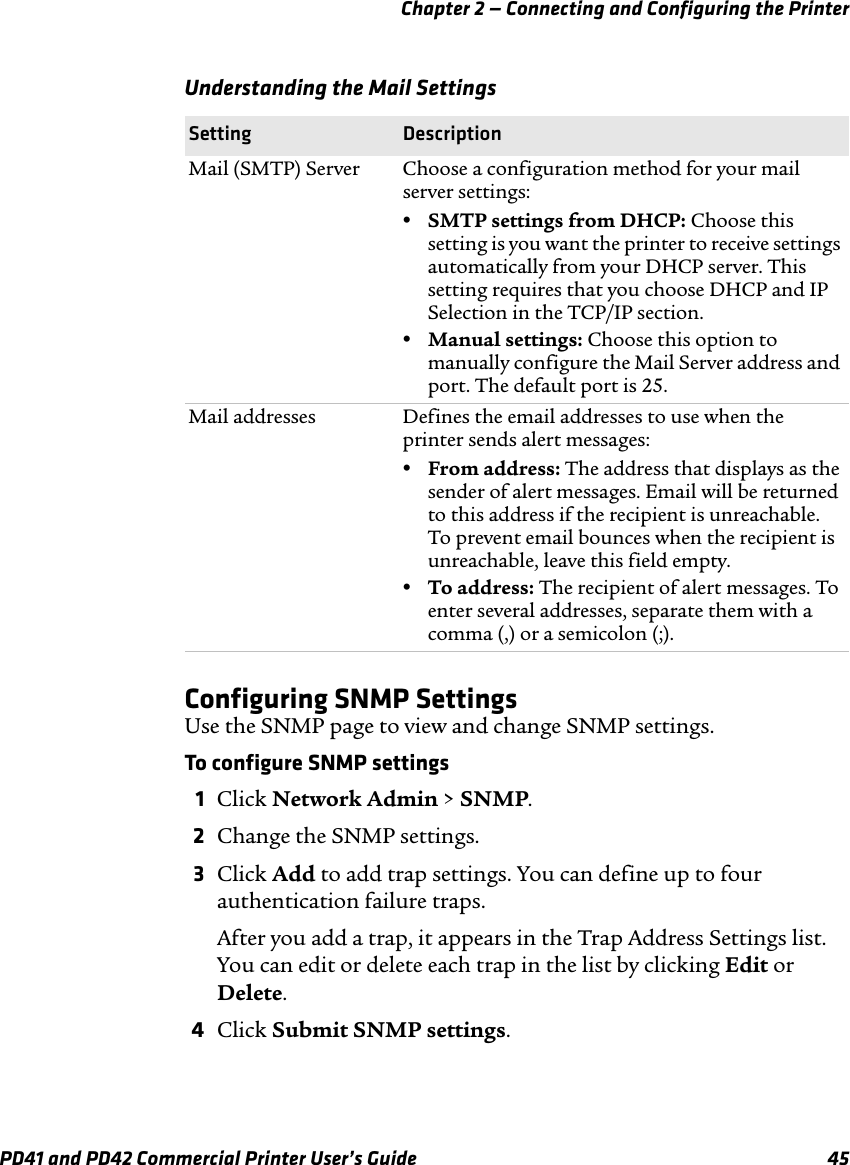 Chapter 2 — Connecting and Configuring the PrinterPD41 and PD42 Commercial Printer User’s Guide 45Configuring SNMP SettingsUse the SNMP page to view and change SNMP settings.To configure SNMP settings1Click Network Admin &gt; SNMP.2Change the SNMP settings.3Click Add to add trap settings. You can define up to four authentication failure traps.After you add a trap, it appears in the Trap Address Settings list. You can edit or delete each trap in the list by clicking Edit or Delete.4Click Submit SNMP settings.Understanding the Mail SettingsSetting DescriptionMail (SMTP) Server Choose a configuration method for your mail server settings:•SMTP settings from DHCP: Choose this setting is you want the printer to receive settings automatically from your DHCP server. This setting requires that you choose DHCP and IP Selection in the TCP/IP section.•Manual settings: Choose this option to manually configure the Mail Server address and port. The default port is 25.Mail addresses Defines the email addresses to use when the printer sends alert messages:•From address: The address that displays as the sender of alert messages. Email will be returned to this address if the recipient is unreachable. To prevent email bounces when the recipient is unreachable, leave this field empty.•To address: The recipient of alert messages. To enter several addresses, separate them with a comma (,) or a semicolon (;).