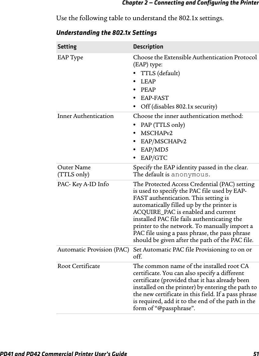 Chapter 2 — Connecting and Configuring the PrinterPD41 and PD42 Commercial Printer User’s Guide 51Use the following table to understand the 802.1x settings.Understanding the 802.1x SettingsSetting DescriptionEAP Type Choose the Extensible Authentication Protocol (EAP) type:•TTLS (default)•LEAP•PEAP•EAP-FAST•Off (disables 802.1x security)Inner Authentication Choose the inner authentication method:•PAP (TTLS only)•MSCHAPv2•EAP/MSCHAPv2•EAP/MD5•EAP/GTCOuter Name (TTLS only)Specify the EAP identity passed in the clear. The default is anonymous.PAC- Key A-ID Info The Protected Access Credential (PAC) setting is used to specify the PAC file used by EAP-FAST authentication. This setting is automatically filled up by the printer is ACQUIRE_PAC is enabled and current installed PAC file fails authenticating the printer to the network. To manually import a PAC file using a pass phrase, the pass phrase should be given after the path of the PAC file.Automatic Provision (PAC) Set Automatic PAC file Provisioning to on or off.Root Certificate The common name of the installed root CA certificate. You can also specify a different certificate (provided that it has already been installed on the printer) by entering the path to the new certificate in this field. If a pass phrase is required, add it to the end of the path in the form of “@passphrase”.