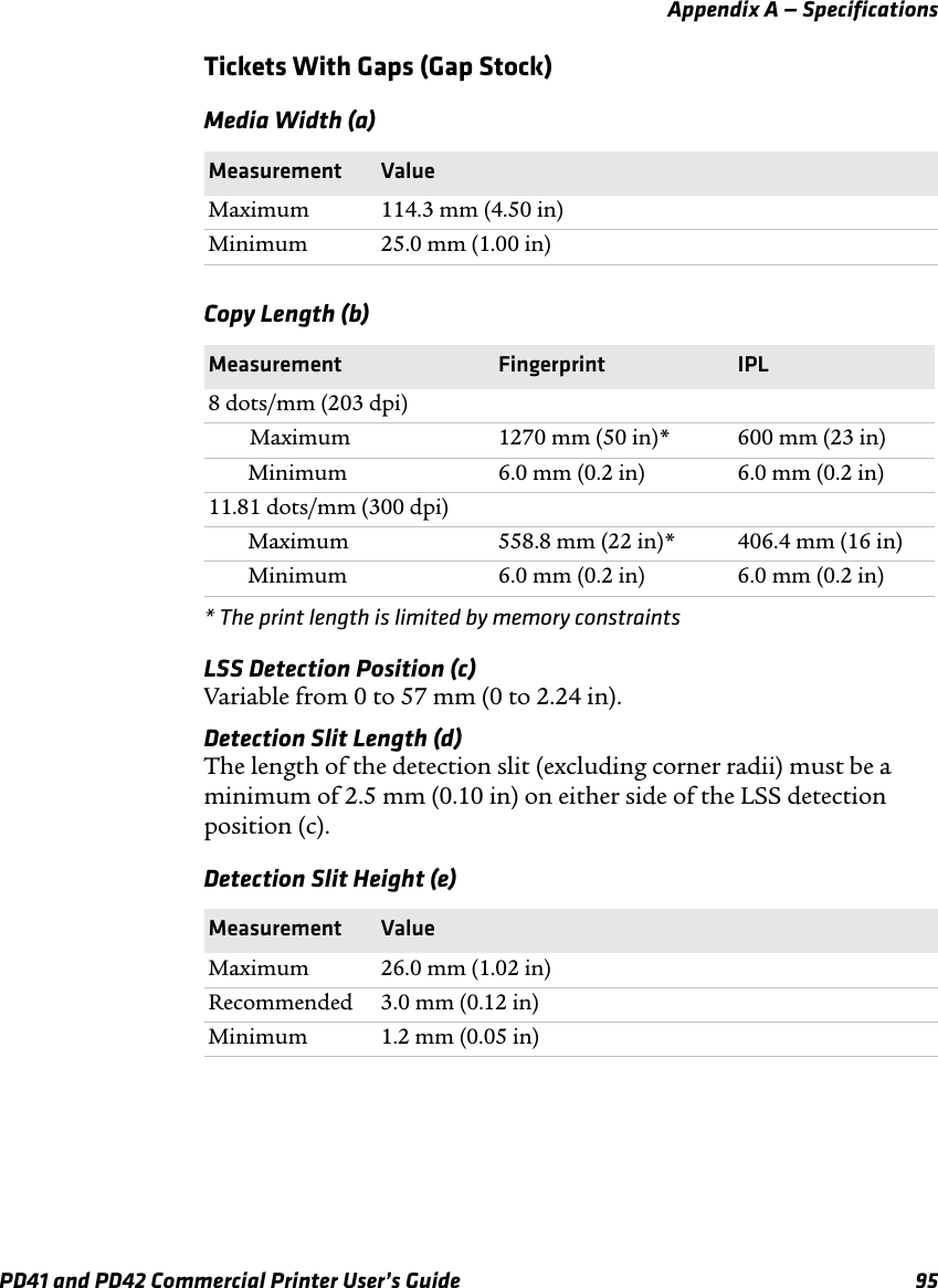 Appendix A — SpecificationsPD41 and PD42 Commercial Printer User’s Guide 95Tickets With Gaps (Gap Stock)* The print length is limited by memory constraintsLSS Detection Position (c)Variable from 0 to 57 mm (0 to 2.24 in).Detection Slit Length (d)The length of the detection slit (excluding corner radii) must be a minimum of 2.5 mm (0.10 in) on either side of the LSS detection position (c).Media Width (a)Measurement ValueMaximum 114.3 mm (4.50 in)Minimum 25.0 mm (1.00 in)Copy Length (b)Measurement Fingerprint IPL8 dots/mm (203 dpi)Maximum 1270 mm (50 in)* 600 mm (23 in)Minimum 6.0 mm (0.2 in) 6.0 mm (0.2 in)11.81 dots/mm (300 dpi)Maximum 558.8 mm (22 in)* 406.4 mm (16 in)Minimum 6.0 mm (0.2 in) 6.0 mm (0.2 in)Detection Slit Height (e)Measurement ValueMaximum 26.0 mm (1.02 in)Recommended 3.0 mm (0.12 in)Minimum 1.2 mm (0.05 in)