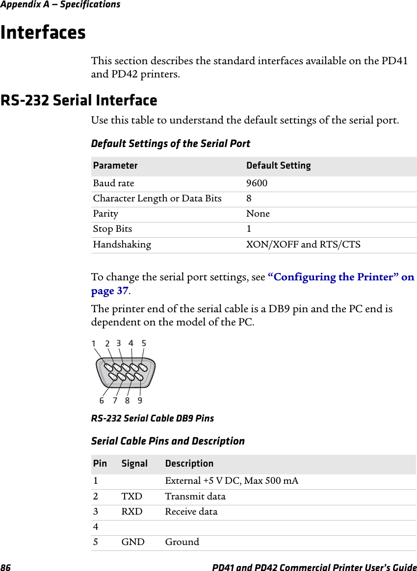 Appendix A — Specifications86 PD41 and PD42 Commercial Printer User’s GuideInterfacesThis section describes the standard interfaces available on the PD41 and PD42 printers.RS-232 Serial InterfaceUse this table to understand the default settings of the serial port.To change the serial port settings, see “Configuring the Printer” on page 37. The printer end of the serial cable is a DB9 pin and the PC end is dependent on the model of the PC.RS-232 Serial Cable DB9 PinsDefault Settings of the Serial PortParameter Default SettingBaud rate 9600Character Length or Data Bits 8Parity NoneStop Bits 1Handshaking XON/XOFF and RTS/CTSSerial Cable Pins and DescriptionPin Signal Description1 External +5 V DC, Max 500 mA2TXDTransmit data3 RXD Receive data45GNDGround123467895