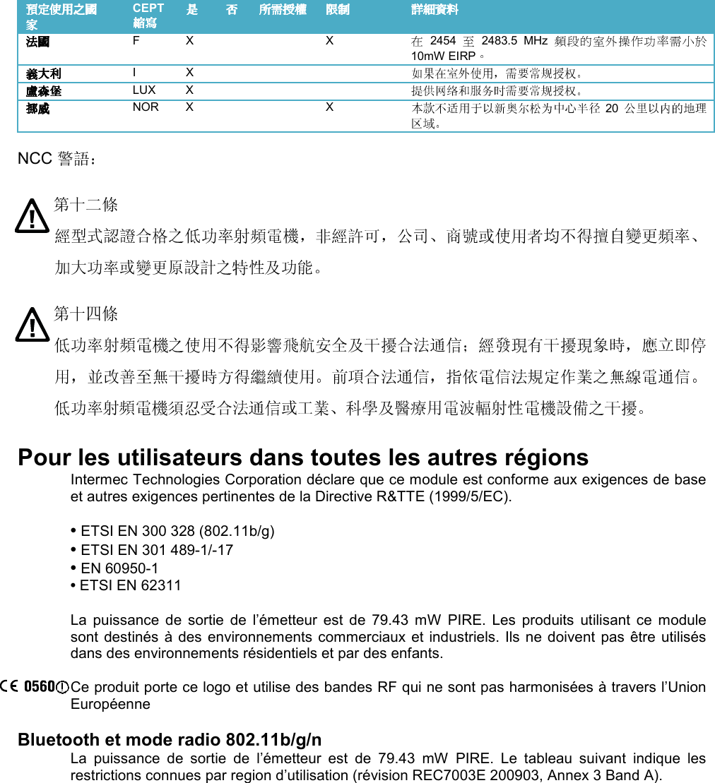     CEPT             F  X      X    2454    2483.5  MHz   10mW EIRP   I  X          LUX  X          NOR  X      X    20   NCC         Pour les utilisateurs dans toutes les autres régions Intermec Technologies Corporation déclare que ce module est conforme aux exigences de base et autres exigences pertinentes de la Directive R&amp;TTE (1999/5/EC).  • ETSI EN 300 328 (802.11b/g) • ETSI EN 301 489-1/-17 • EN 60950-1 • ETSI EN 62311  La  puissance  de  sortie  de  l’émetteur  est  de  79.43  mW  PIRE.  Les  produits  utilisant  ce  module sont destinés à des environnements commerciaux et industriels. Ils ne doivent pas être utilisés dans des environnements résidentiels et par des enfants.  Ce produit porte ce logo et utilise des bandes RF qui ne sont pas harmonisées à travers l’Union Européenne  Bluetooth et mode radio 802.11b/g/n La  puissance  de  sortie  de  l’émetteur  est  de  79.43  mW  PIRE.  Le  tableau  suivant  indique  les restrictions connues par region d’utilisation (révision REC7003E 200903, Annex 3 Band A).         