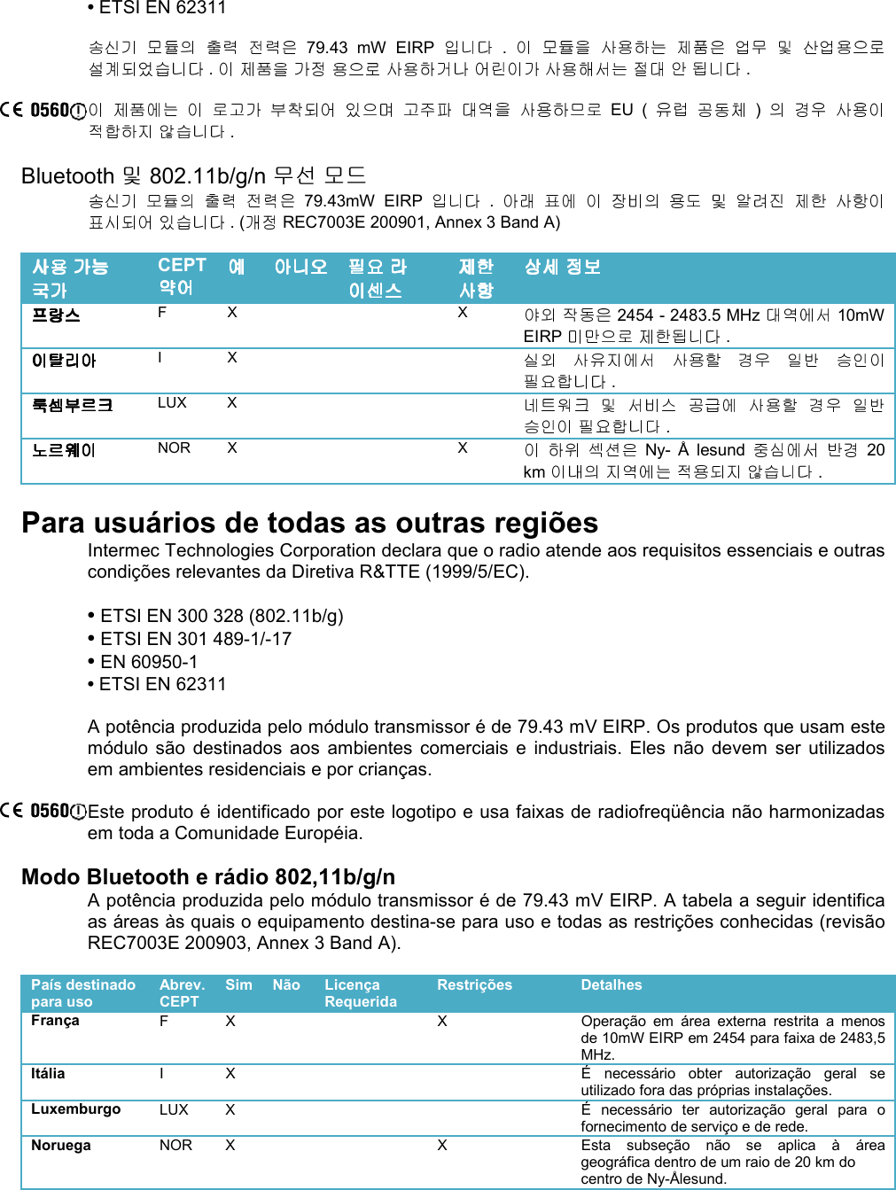 • ETSI EN 62311          79.43  mW  EIRP    .                .                     .                    EU  (      )          .  Bluetooth 및 802.11b/g/n 무선 모드         79.43mW  EIRP    .                      . (  REC7003E 200901, Annex 3 Band A)      CEPT               F  X      X    2454 - 2483.5 MHz   10mW EIRP     .  I  X                   .  LUX  X                       .  NOR  X      X       Ny-  Å  lesund      20 km         .  Para usuários de todas as outras regiões Intermec Technologies Corporation declara que o radio atende aos requisitos essenciais e outras condições relevantes da Diretiva R&amp;TTE (1999/5/EC).  • ETSI EN 300 328 (802.11b/g) • ETSI EN 301 489-1/-17 • EN 60950-1 • ETSI EN 62311  A potência produzida pelo módulo transmissor é de 79.43 mV EIRP. Os produtos que usam este módulo  são  destinados  aos  ambientes  comerciais  e  industriais. Eles  não  devem  ser  utilizados em ambientes residenciais e por crianças.  Este produto é identificado por este logotipo e usa faixas de radiofreqüência não harmonizadas em toda a Comunidade Européia.  Modo Bluetooth e rádio 802,11b/g/n A potência produzida pelo módulo transmissor é de 79.43 mV EIRP. A tabela a seguir identifica as áreas às quais o equipamento destina-se para uso e todas as restrições conhecidas (revisão REC7003E 200903, Annex 3 Band A).  País destinado para uso Abrev. CEPT Sim Não Licença Requerida Restrições Detalhes França F  X      X  Operação  em  área  externa  restrita  a  menos de 10mW EIRP em 2454 para faixa de 2483,5 MHz. Itália I  X        É  necessário  obter  autorização  geral  se utilizado fora das próprias instalações. Luxemburgo LUX  X        É  necessário  ter  autorização  geral  para  o fornecimento de serviço e de rede. Noruega NOR  X      X  Esta  subseção  não  se  aplica  à  área geográfica dentro de um raio de 20 km do centro de Ny-Ålesund. 