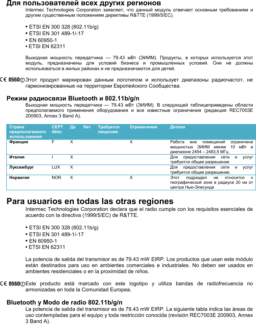  Для пользователей всех других регионов Intermec  Technologies  Corporation  заявляет,  что  данный  модуль  отвечает  основным  требованиям  и другим существенным положениям директивы R&amp;TTE (1999/5/EC).  • ETSI EN 300 328 (802.11b/g) • ETSI EN 301 489-1/-17 • EN 60950-1 • ETSI EN 62311  Выходная  мощность  передатчика  —  79.43  мВт  (ЭИИМ).  Продукты,  в  которых  используется  этот модуль,  предназначены  для  условий  бизнеса  и  промышленных  условий.  Они  не  должны использоваться в жилых районах и не предназначаются для детей.  Этот  продукт  маркирован  данным  логотипом  и  использует  диапазоны  радиочастот,  не гармонизированные на территории Европейского Сообщества.  Режим радиосвязи Bluetooth и 802.11b/g/n Выходная  мощность  передатчика  —  79.43  мВт  (ЭИИМ).  В  следующей  таблицеприведены  области предполагаемого  применения  оборудования  и  все  известные  ограничения  (редакция  REC7003E 200903, Annex 3 Band A).  Страна предполагаемого использования CEPT Abbr. Да Нет Требуется лицензия Ограничения Детали Франция F  X      X  Работа  вне  помещений  ограничена мощностью  ЭИИМ  менее  10  мВт  в диапазоне 2454 – 2483,5 МГц. Италия I  X        Для  предоставления  сети  и  услуг требуется общее разрешение Луксембург LUX  X        Для  предоставления  сети  и  услуг требуется общее разрешение. Норвегия NOR  X      X  Этот  подраздел  не  относится  к географической  зоне  в  радиусе  20  км  от центра Нью-Элесунда  Para usuarios en todas las otras regiones Intermec Technologies Corporation declara que el radio cumple con los requisitos esenciales de acuerdo con la directiva (1999/5/EC) de R&amp;TTE.  • ETSI EN 300 328 (802.11b/g) • ETSI EN 301 489-1/-17 • EN 60950-1 • ETSI EN 62311  La potencia de salida del transmisor es de 79.43 mW EIRP. Los productos que usan este módulo están  destinados  para  uso  en  ambientes  comerciales  e  industriales.  No  deben  ser  usados  en ambientes residenciales o en la proximidad de niños.  Este  producto  está  marcado  con  este  logotipo  y  utiliza  bandas  de  radiofrecuencia  no armonizadas en toda la Comunidad Europea.  Bluetooth y Modo de radio 802.11b/g/n La potencia de salida del transmisor es de 79.43 mW EIRP. La siguiente tabla indica las áreas de uso contempladas para el equipo y toda restricción conocida (revisión REC7003E 200903, Annex 3 Band A).  
