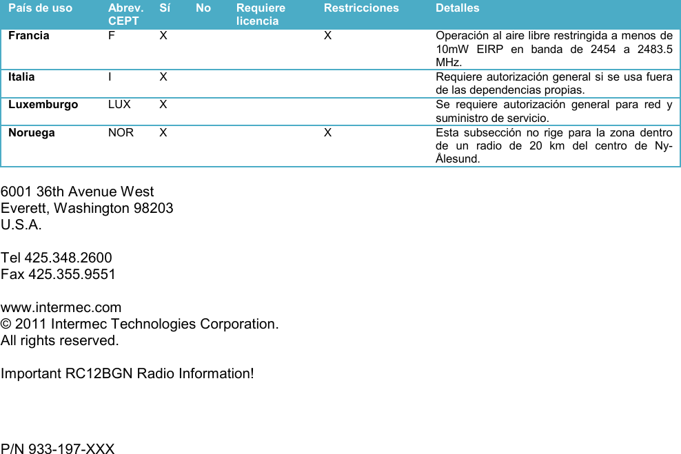 País de uso Abrev. CEPT Sí No Requiere licencia Restricciones Detalles Francia F  X      X  Operación al aire libre restringida a menos de 10mW  EIRP  en  banda  de  2454  a  2483.5 MHz. Italia I  X        Requiere autorización general si se usa fuera de las dependencias propias. Luxemburgo LUX  X        Se  requiere  autorización  general  para  red  y suministro de servicio. Noruega NOR  X      X  Esta  subsección  no  rige  para  la  zona  dentro de  un  radio  de  20  km  del  centro  de  Ny-Ålesund.  6001 36th Avenue West Everett, Washington 98203 U.S.A.  Tel 425.348.2600 Fax 425.355.9551  www.intermec.com © 2011 Intermec Technologies Corporation.  All rights reserved.  Important RC12BGN Radio Information!   P/N 933-197-XXX 