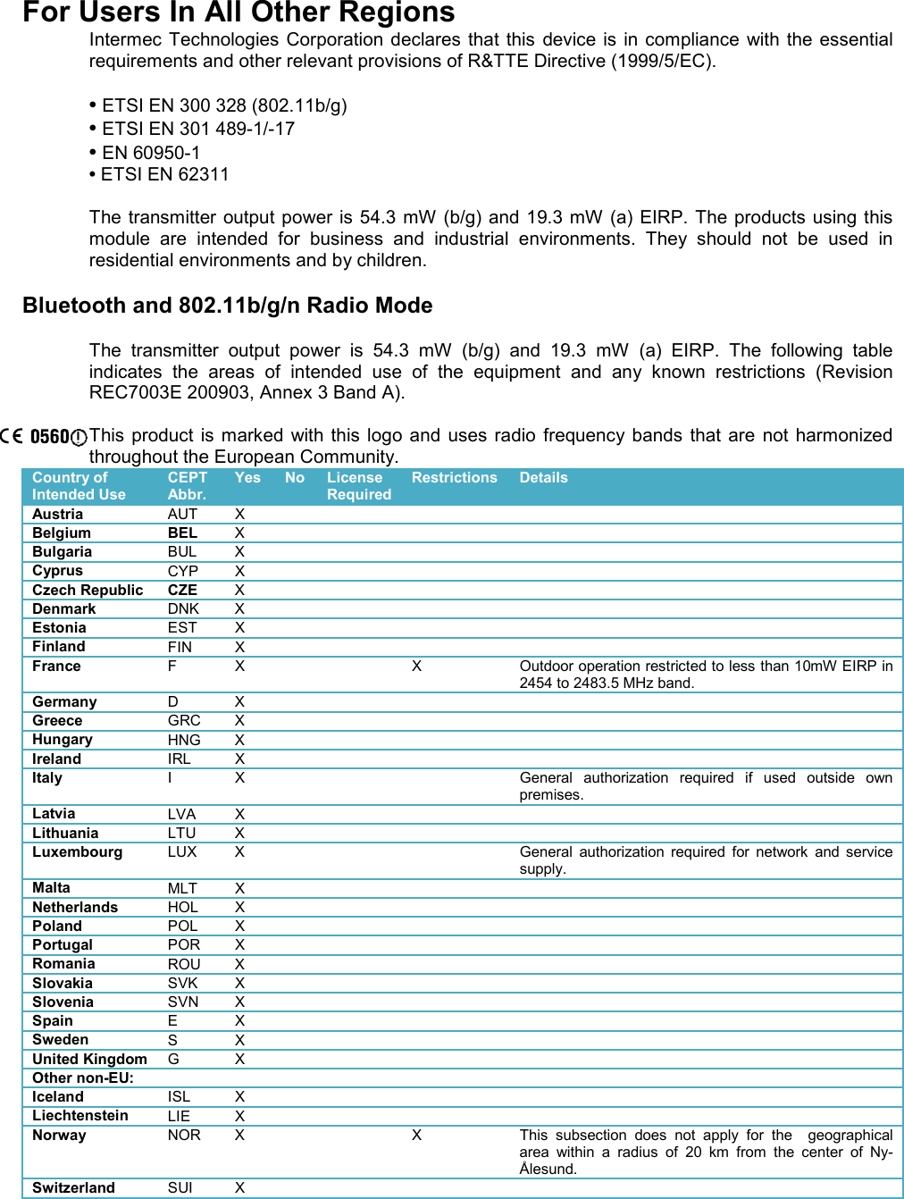 For Users In All Other Regions Intermec Technologies Corporation declares that this device is in compliance with the essential requirements and other relevant provisions of R&amp;TTE Directive (1999/5/EC).  • ETSI EN 300 328 (802.11b/g) • ETSI EN 301 489-1/-17 • EN 60950-1 • ETSI EN 62311  The transmitter output power is 54.3 mW (b/g) and 19.3 mW (a) EIRP. The products using this module  are  intended  for  business  and  industrial  environments.  They  should  not  be  used  in residential environments and by children.  Bluetooth and 802.11b/g/n Radio Mode  The  transmitter  output  power  is  54.3  mW  (b/g)  and  19.3  mW  (a)  EIRP.  The  following  table indicates  the  areas  of  intended  use  of  the  equipment  and  any  known  restrictions  (Revision REC7003E 200903, Annex 3 Band A).  This product is marked with this logo and uses radio frequency bands that are not harmonized throughout the European Community. Country of Intended Use CEPT Abbr. Yes No License Required Restrictions Details Austria AUT  X         Belgium  BEL X         Bulgaria BUL  X         Cyprus CYP  X         Czech Republic  CZE X         Denmark DNK  X         Estonia EST  X         Finland FIN  X         France F  X      X  Outdoor operation restricted to less than 10mW EIRP in 2454 to 2483.5 MHz band. Germany D  X         Greece GRC  X         Hungary HNG  X         Ireland IRL  X         Italy I  X        General  authorization  required  if  used  outside  own premises. Latvia LVA  X         Lithuania LTU  X         Luxembourg LUX  X        General  authorization  required  for  network  and  service supply. Malta MLT  X         Netherlands HOL  X         Poland POL  X         Portugal POR  X         Romania ROU  X         Slovakia SVK  X         Slovenia SVN  X         Spain E  X         Sweden S  X         United Kingdom G  X         Other non-EU:            Iceland ISL  X         Liechtenstein LIE  X         Norway NOR  X      X  This  subsection  does  not  apply  for  the    geographical area  within  a  radius  of  20  km  from  the  center  of  Ny-Ålesund. Switzerland SUI  X         