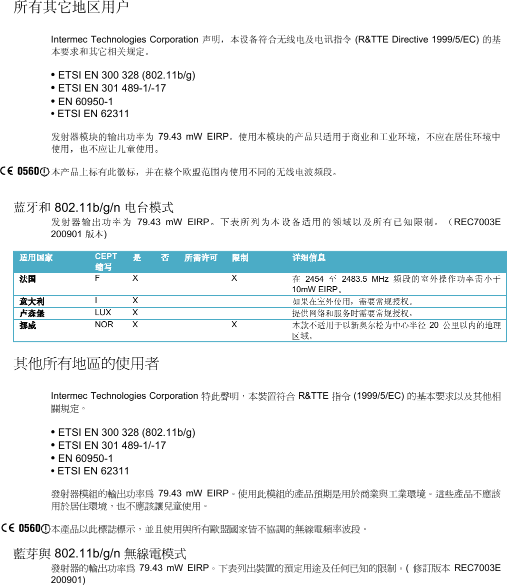  所有其它地区用户  Intermec Technologies Corporation   (R&amp;TTE Directive 1999/5/EC)   • ETSI EN 300 328 (802.11b/g) • ETSI EN 301 489-1/-17 • EN 60950-1 • ETSI EN 62311    79.43  mW  EIRP     蓝牙和 802.11b/g/n 电台模式   79.43  mW  EIRP REC7003E 200901  )   CEPT            F  X      X    2454    2483.5  MHz   10mW EIRP   I  X          LUX  X          NOR  X      X    20   其他所有地區的使用者  Intermec Technologies Corporation   R&amp;TTE   (1999/5/EC)   • ETSI EN 300 328 (802.11b/g) • ETSI EN 301 489-1/-17 • EN 60950-1 • ETSI EN 62311    79.43  mW  EIRP    藍芽與 802.11b/g/n 無線電模式  79.43  mW  EIRP (   REC7003E 200901)        