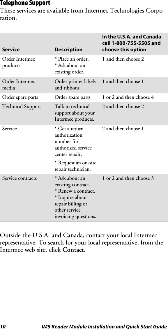 10 IM5 Reader Module Installation and Quick Start GuideTelephone SupportThese services are available from Intermec Technologies Corpo-ration.Service DescriptionIn the U.S.A. and Canadacall 1-800-755-5505 andchoose this optionOrder Intermecproducts*Placeanorder.*Askaboutanexisting order.1 and then choose 2Order IntermecmediaOrder printer labelsand ribbons1 and then choose 1Order spare parts Order spare parts 1 or 2 and then choose 4Technical Support Talk to technicalsupport about yourIntermec products.2 and then choose 2Service * Get a returnauthorizationnumber forauthorized servicecenter repair.*Requestanon-siterepair technician.2 and then choose 1Service contracts *Askaboutanexisting contract.* Renew a contract.*Inquireaboutrepair billing orother serviceinvoicing questions.1 or 2 and then choose 3Outside the U.S.A. and Canada, contact your local Intermecrepresentative. To search for your local representative, from theIntermec web site, click Contact.