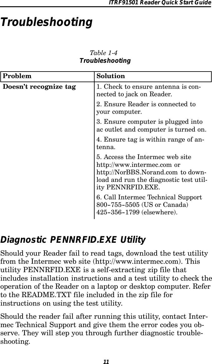 ITRF91501 Reader Quick Start Guide11TroubleshootingTable 1-4TroubleshootingProblem SolutionDoesn’t recognize tag 1. Check to ensure antenna is con-nected to jack on Reader.2. Ensure Reader is connected toyour computer.3. Ensure computer is plugged intoac outlet and computer is turned on.4. Ensure tag is within range of an-tenna.5. Access the Intermec web sitehttp://www.intermec.com orhttp://NorBBS.Norand.com to down-load and run the diagnostic test util-ity PENNRFID.EXE.6. Call Intermec Technical Support800--755--5505 (US or Canada)425--356--1799 (elsewhere).Diagnostic PENNRFID.EXE UtilityShould your Reader fail to read tags, download the test utilityfrom the Intermec web site (http://www.intermec.com). Thisutility PENNRFID.EXE is a self-extracting zip file thatincludes installation instructions and a test utility to check theoperation of the Reader on a laptop or desktop computer. Referto the README.TXT file included in the zip file forinstructions on using the test utility.Should the reader fail after running this utility, contact Inter-mec Technical Support and give them the error codes you ob-serve. They will step you through further diagnostic trouble-shooting.